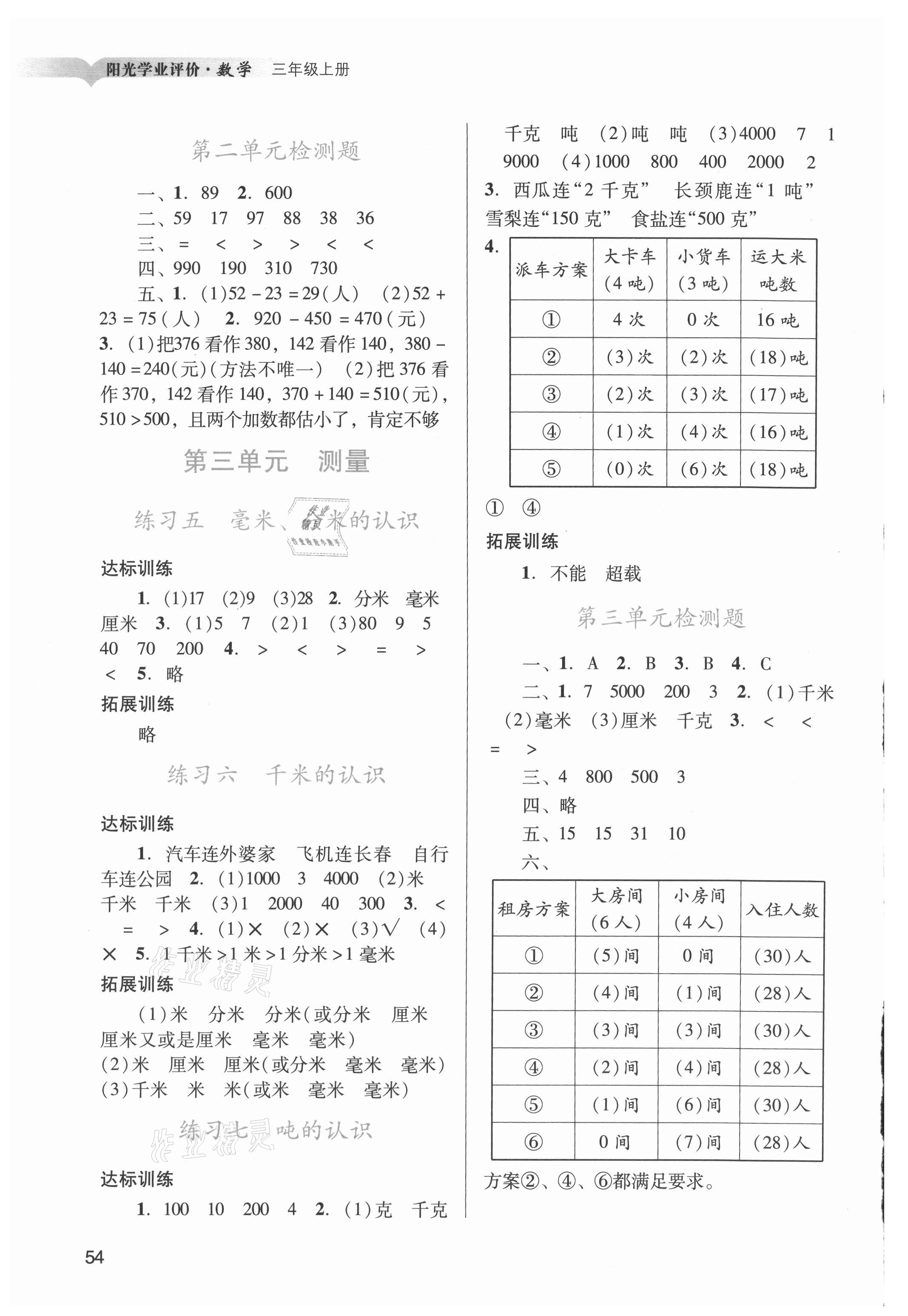 2021年陽光學(xué)業(yè)評(píng)價(jià)三年級(jí)數(shù)學(xué)上冊(cè)人教版 第2頁