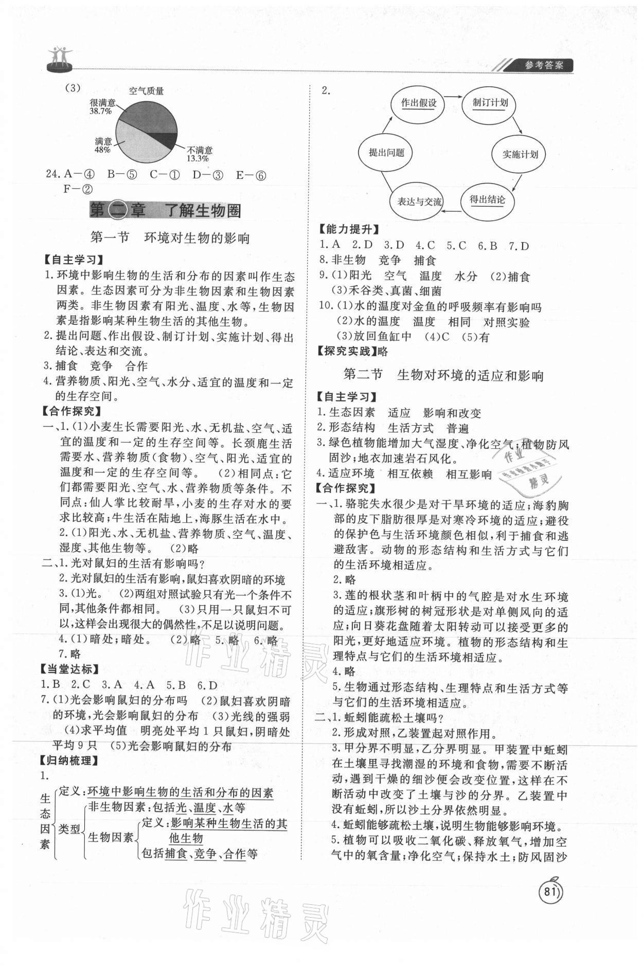 2021年同步练习册山东友谊出版社六年级生物上册鲁科版54制 参考答案第2页