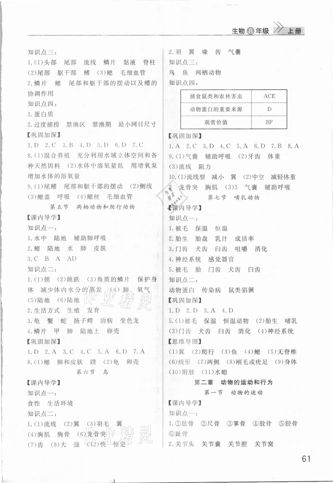 2021年課堂作業(yè)八年級生物上冊人教版武漢出版社 參考答案第2頁