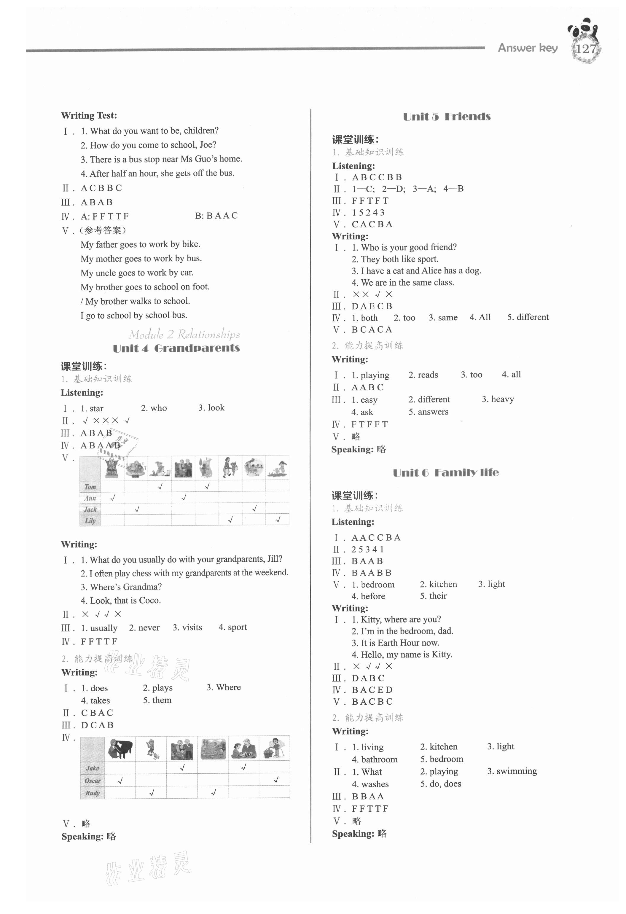 2021年深圳市小學(xué)英語(yǔ)mini課堂五年級(jí)上冊(cè) 參考答案第2頁(yè)