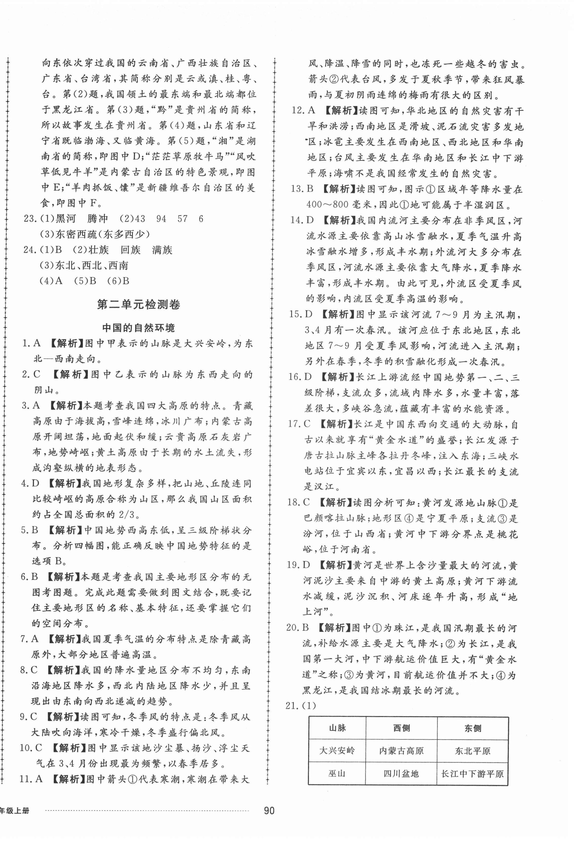 2021年同步練習(xí)冊(cè)配套單元檢測(cè)卷八年級(jí)地理上冊(cè)湘教版 第2頁(yè)