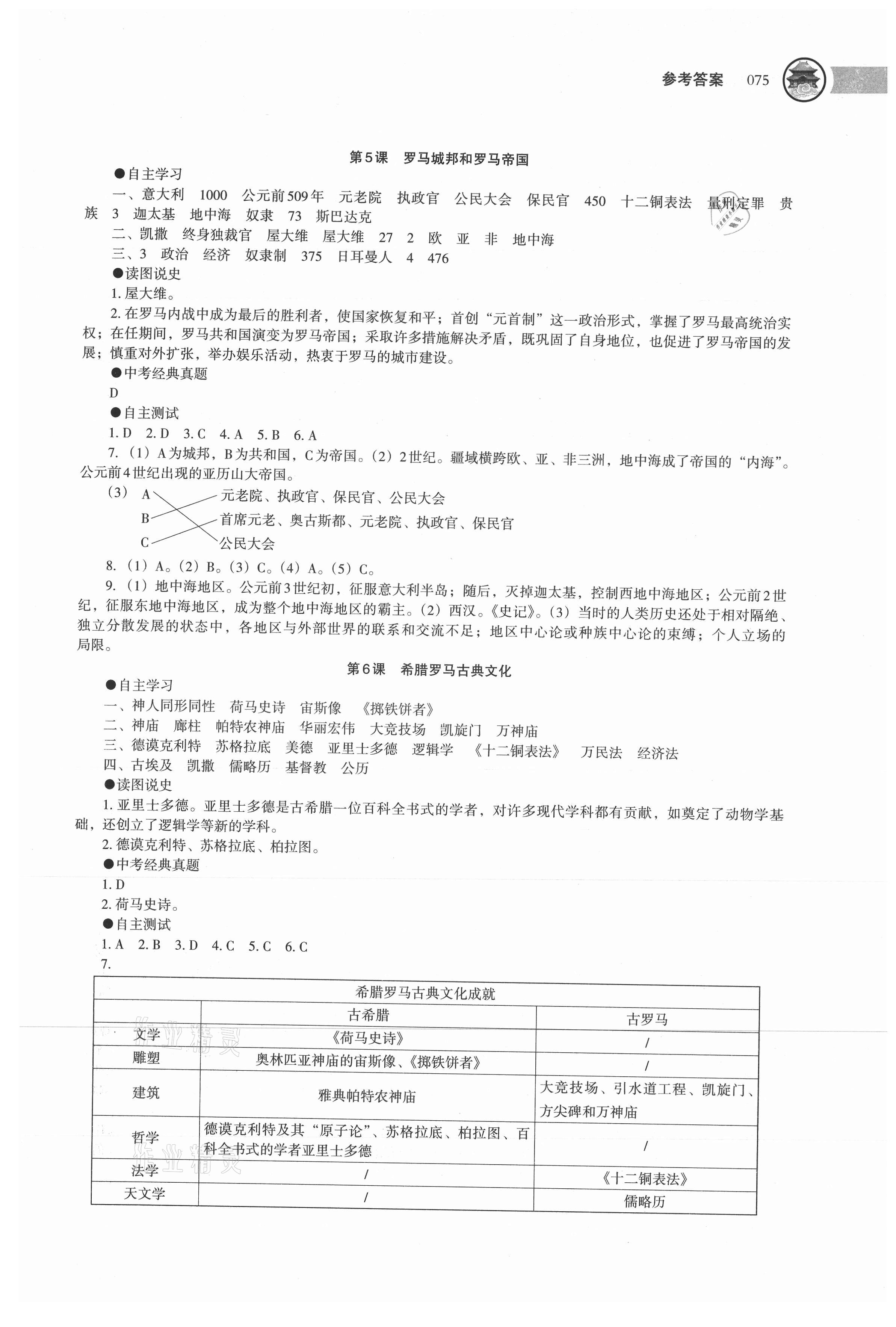 2021年助学读本九年级历史上册人教版 第3页