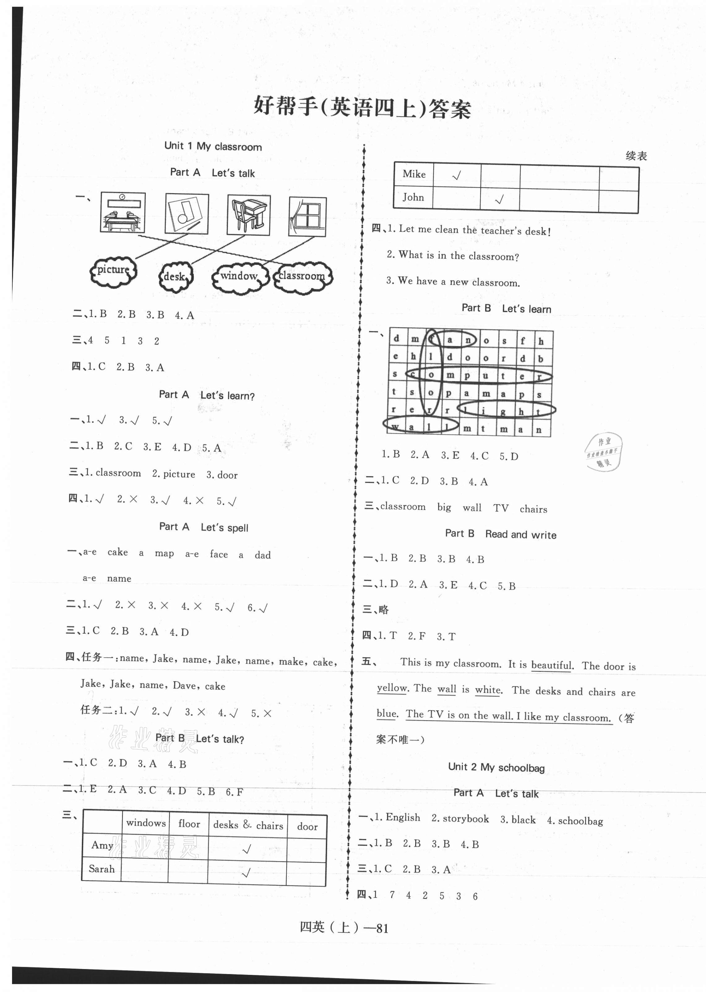 2021年小學(xué)學(xué)習(xí)好幫手四年級(jí)英語(yǔ)上冊(cè)人教版 第1頁(yè)