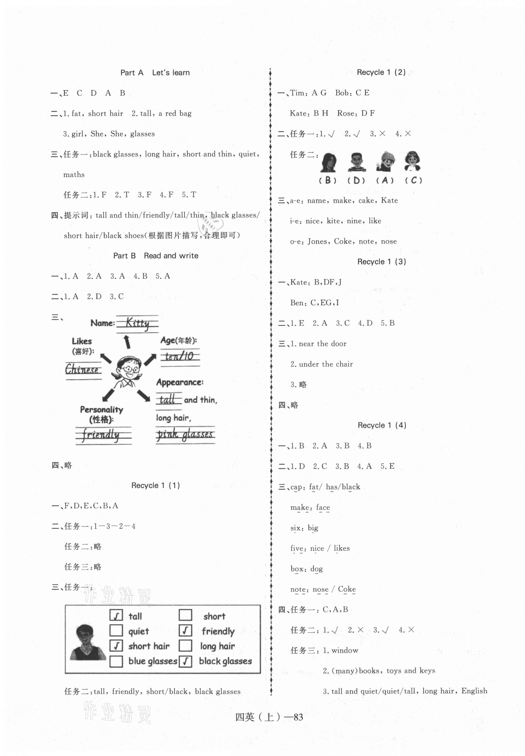 2021年小學(xué)學(xué)習(xí)好幫手四年級(jí)英語(yǔ)上冊(cè)人教版 第3頁(yè)