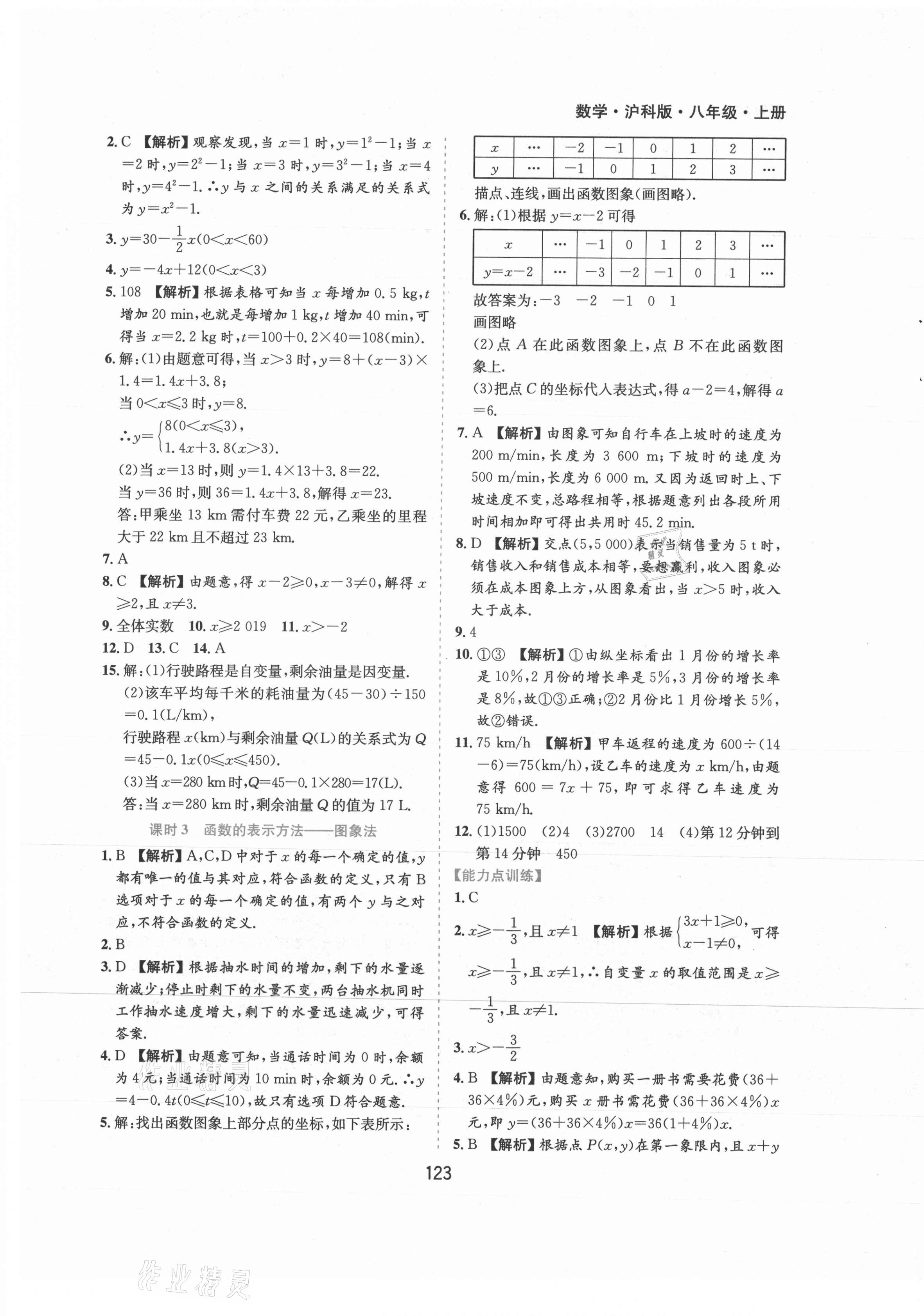 2021年新編基礎(chǔ)訓(xùn)練八年級數(shù)學(xué)上冊滬科版黃山書社 第5頁