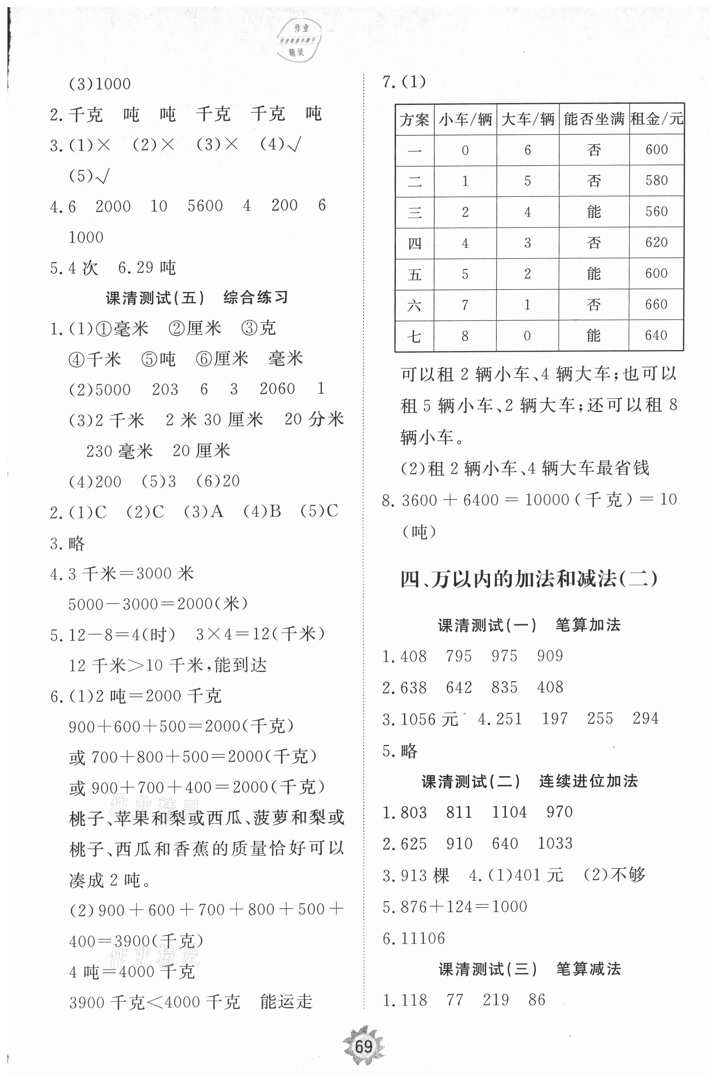 2021年伴你學(xué)同步練習(xí)冊提優(yōu)測試卷三年級數(shù)學(xué)上冊人教版 參考答案第3頁