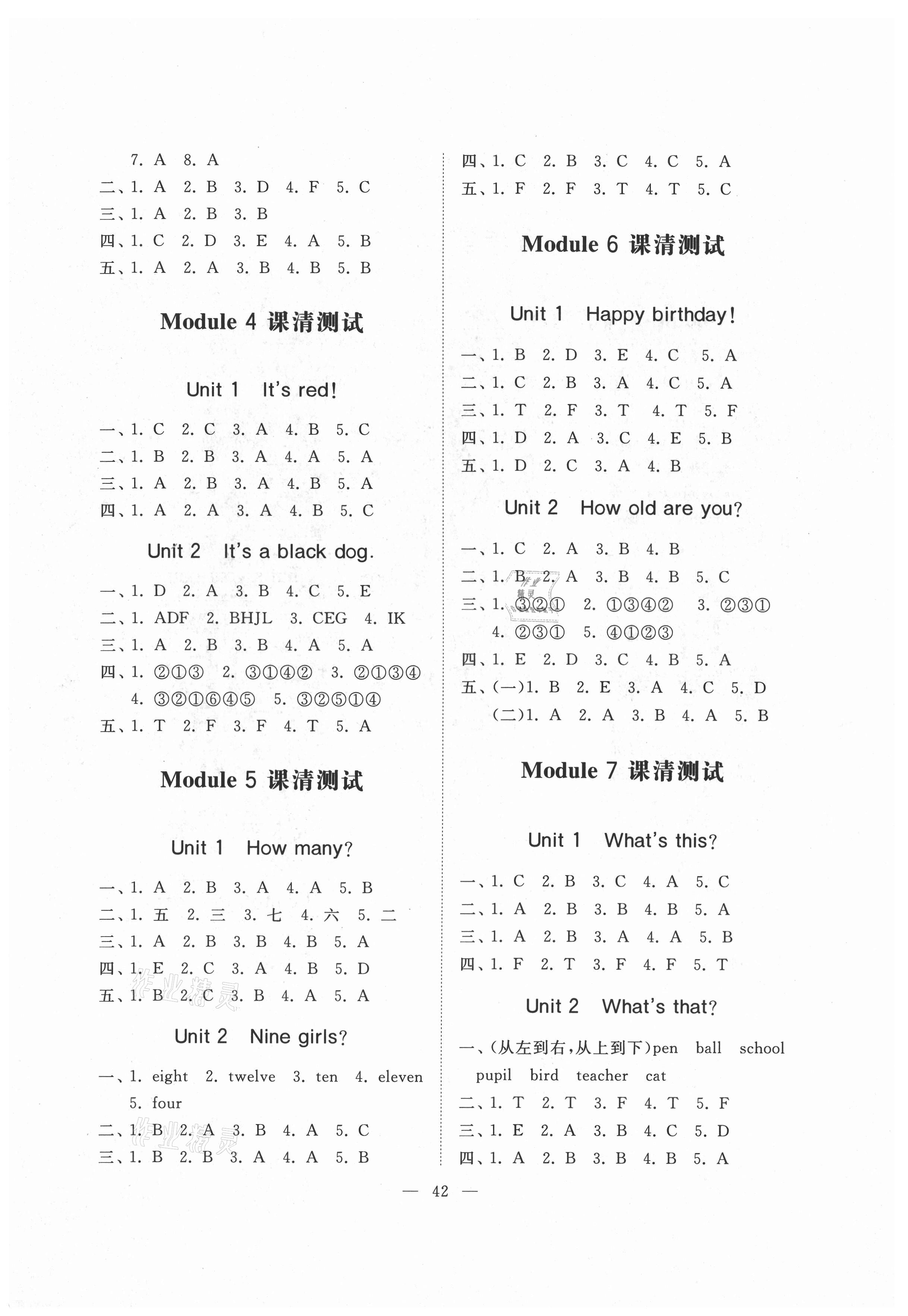 2021年伴你學(xué)同步練習(xí)冊提優(yōu)測試卷三年級英語上冊外研版 參考答案第2頁