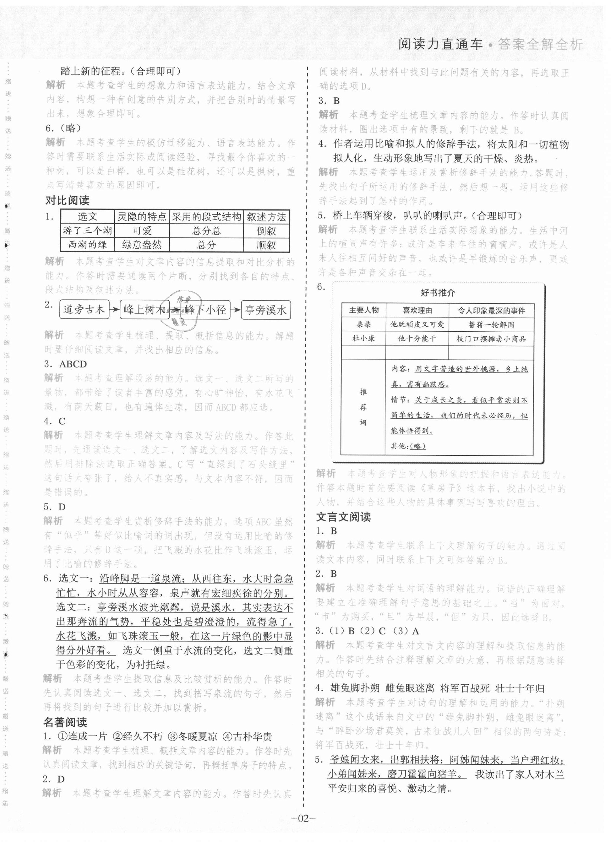 2021年阅读力直通车六年级上册统编版 第2页