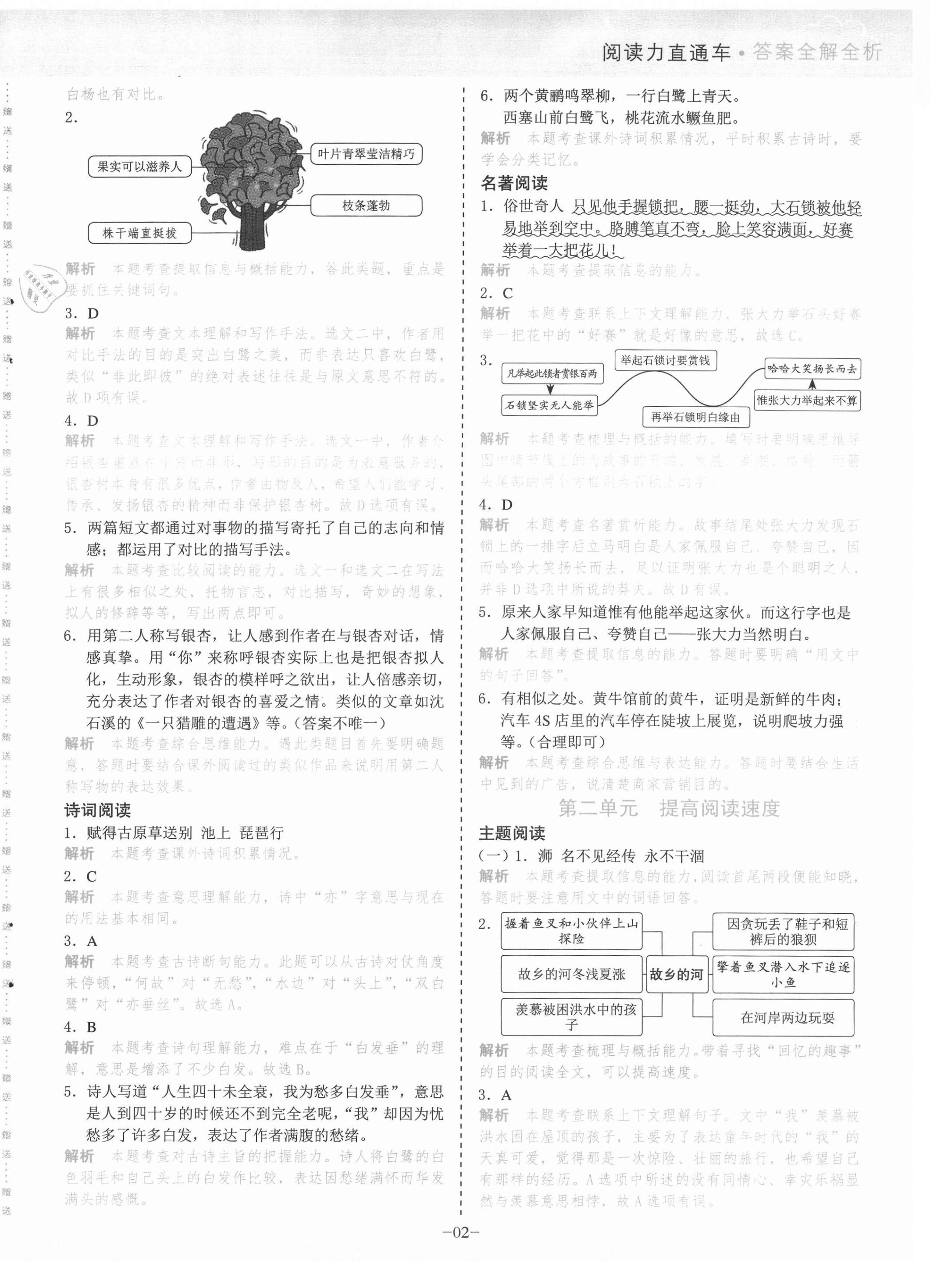 2021年閱讀力直通車五年級上冊統(tǒng)編版 第2頁