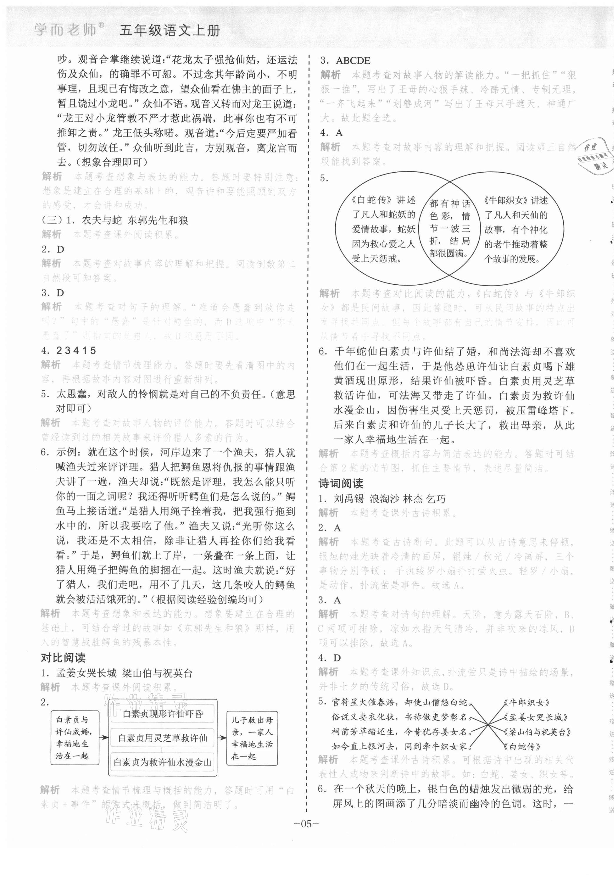 2021年閱讀力直通車五年級(jí)上冊(cè)統(tǒng)編版 第5頁