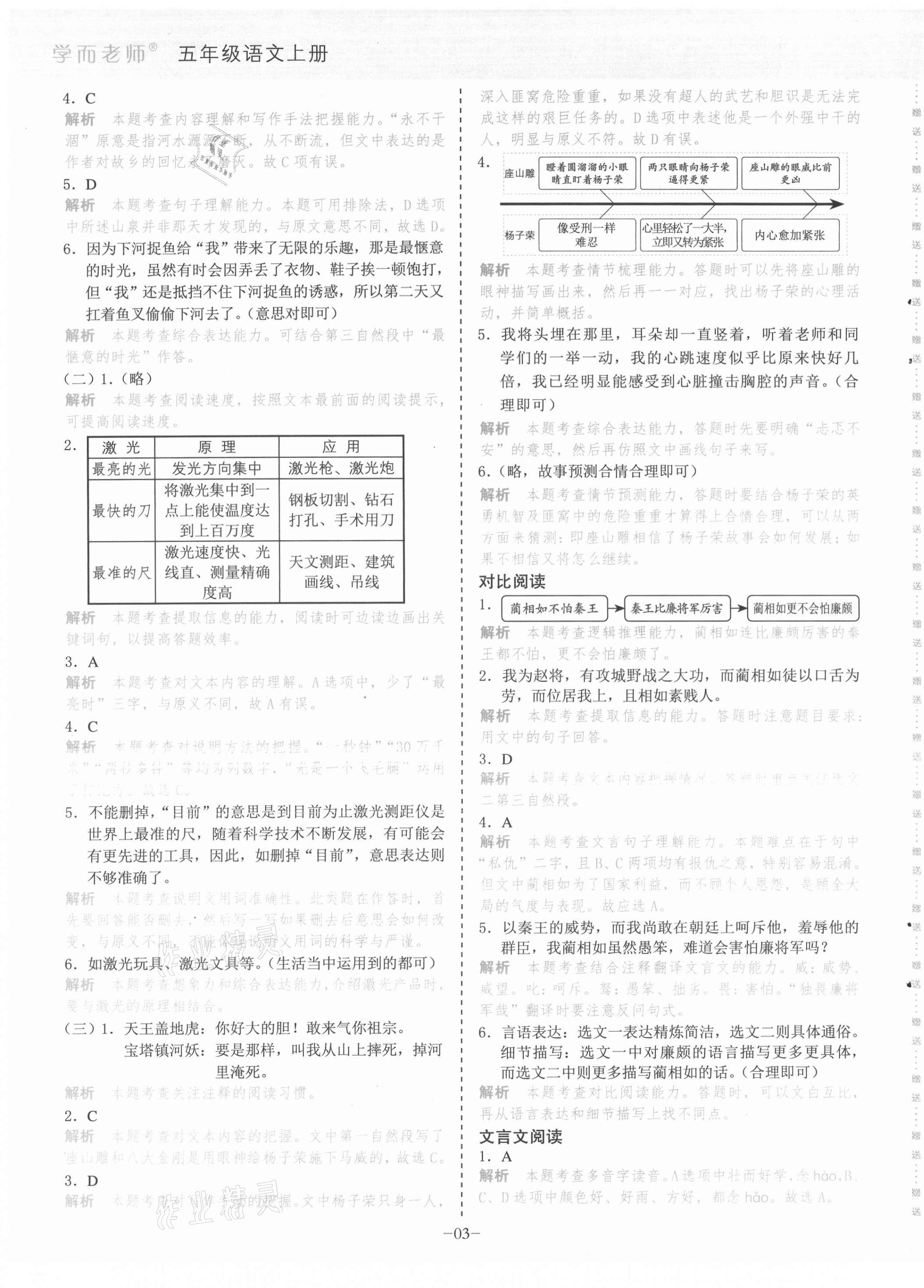 2021年閱讀力直通車五年級上冊統(tǒng)編版 第3頁