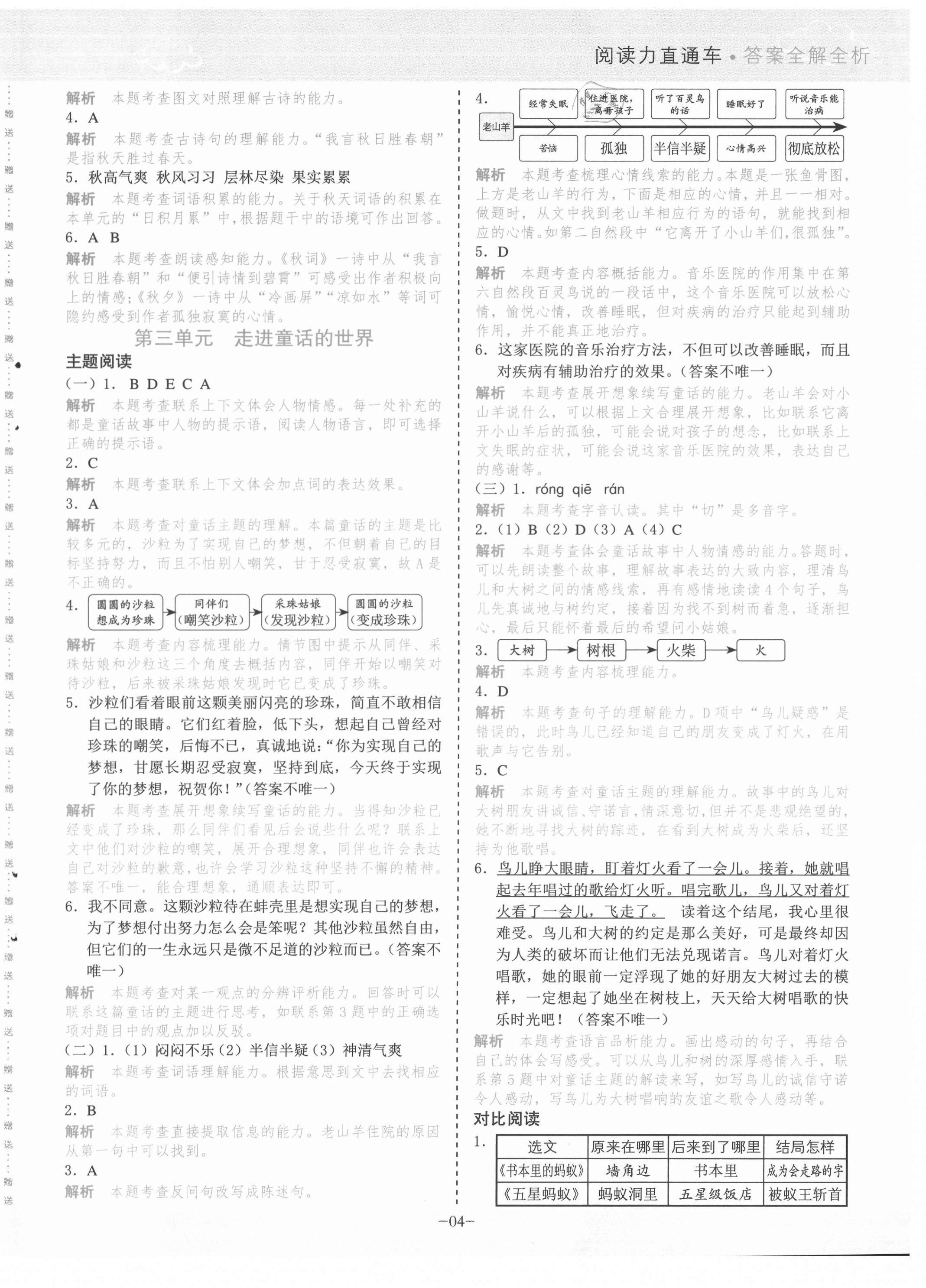 2021年阅读力直通车三年级上册统编版&nbsp;第4页