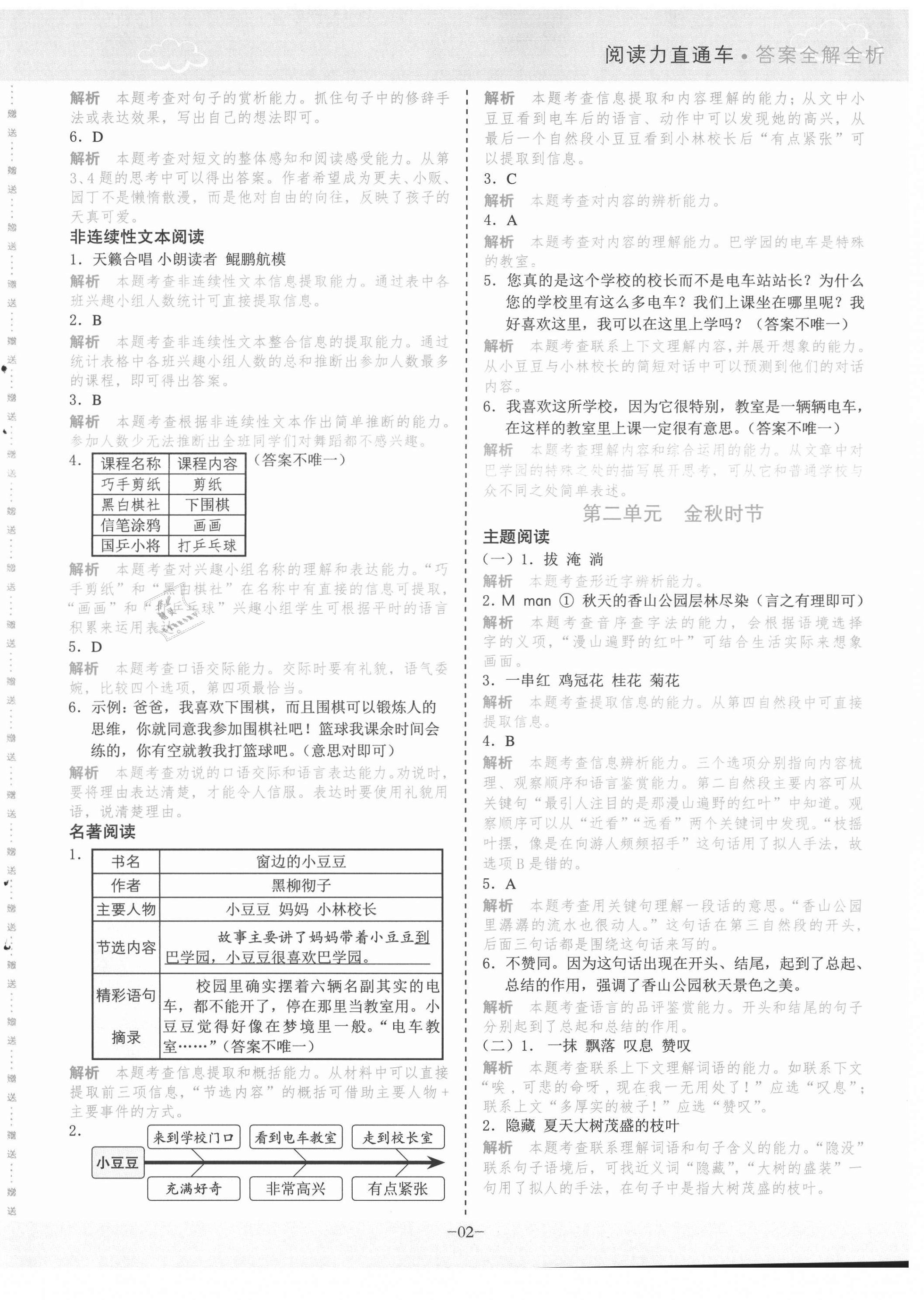 2021年阅读力直通车三年级上册统编版 第2页