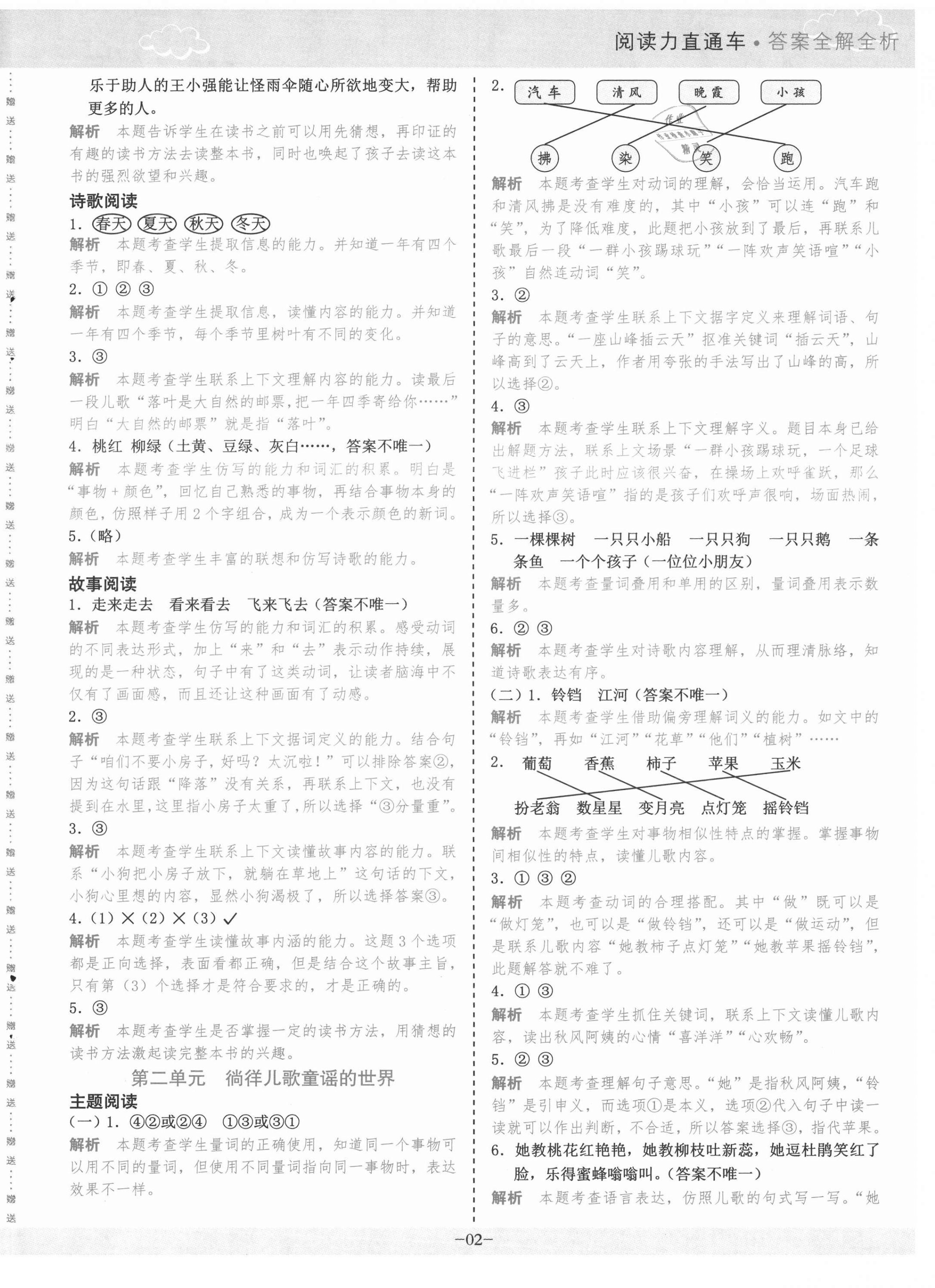 2021年閱讀力直通車二年級上冊統編版 第2頁