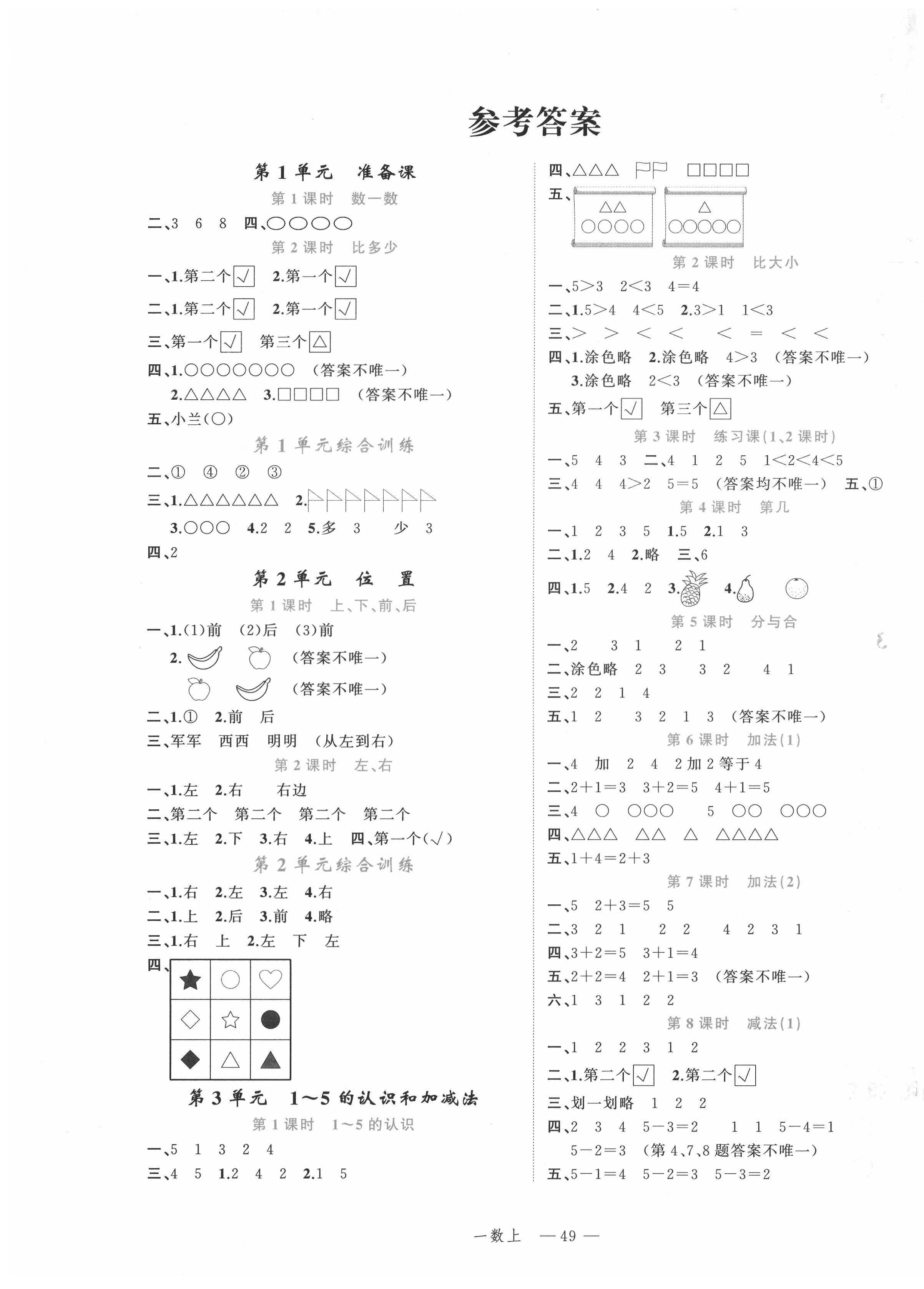 2021年名師面對面先學(xué)后練一年級數(shù)學(xué)上冊人教版 參考答案第1頁