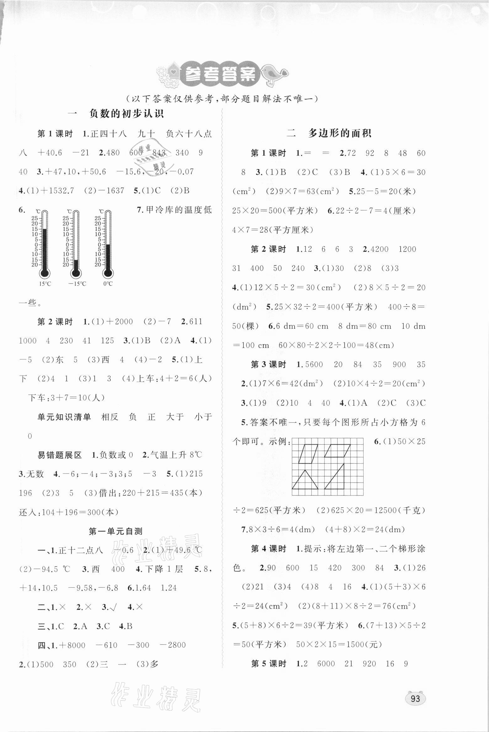 2021年新課程學(xué)習(xí)與測(cè)評(píng)同步學(xué)習(xí)五年級(jí)數(shù)學(xué)上冊(cè)蘇教版 第1頁(yè)