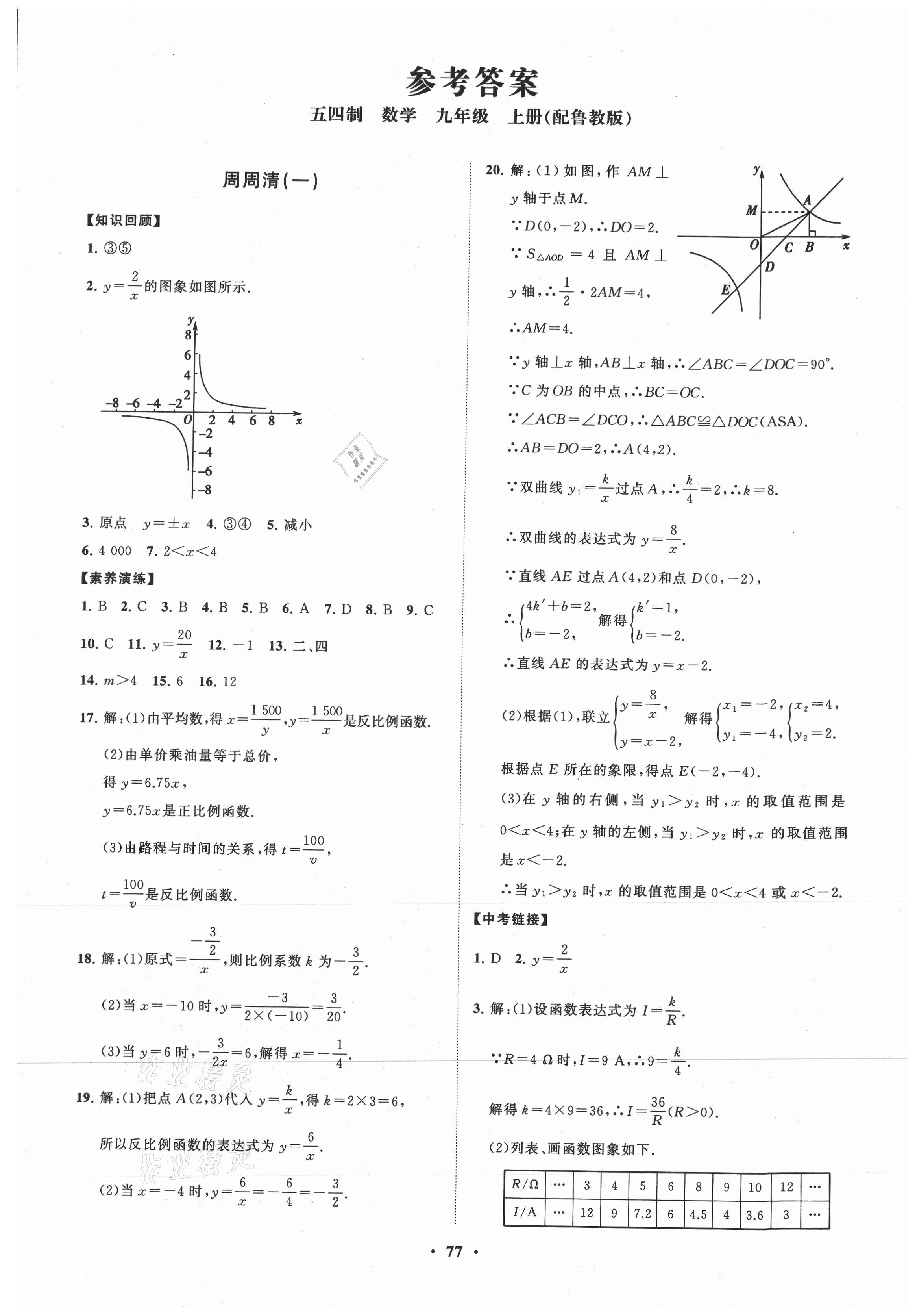 2021年同步練習(xí)冊分層卷九年級數(shù)學(xué)上冊魯教版54制 第1頁