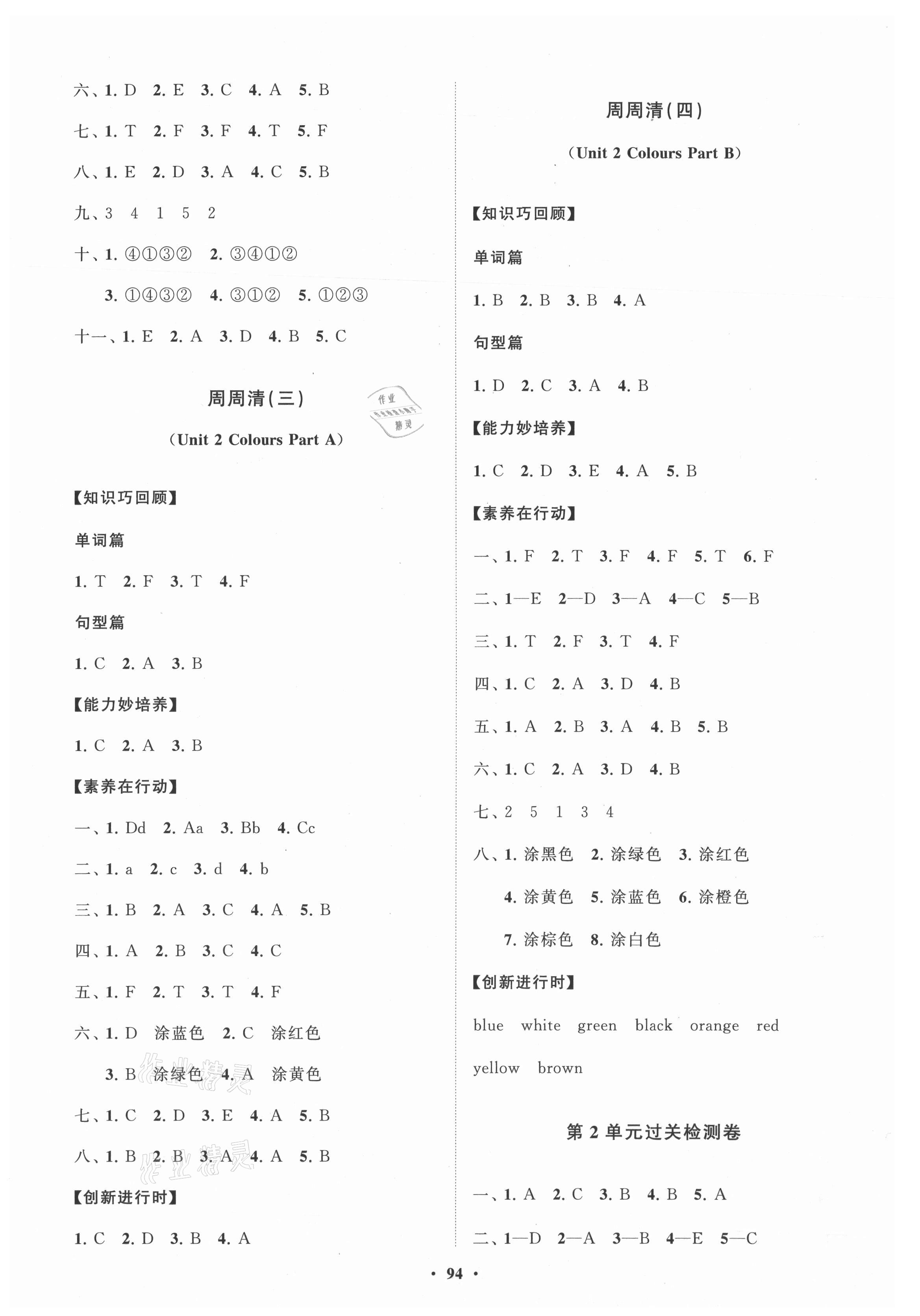 2021年小學(xué)同步練習(xí)冊(cè)分層卷三年級(jí)英語(yǔ)上冊(cè)人教版 第2頁(yè)