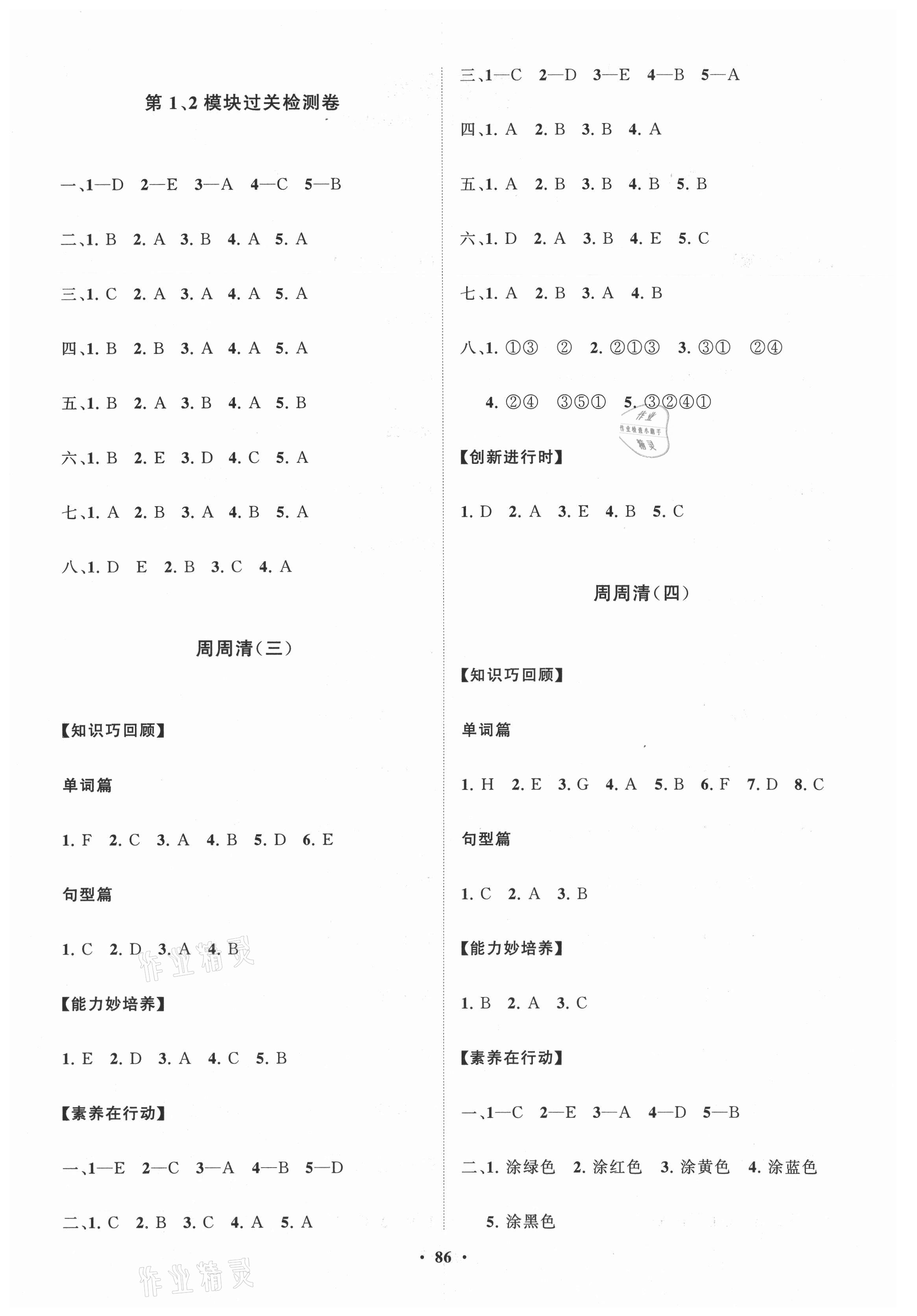 2021年小學(xué)同步練習(xí)冊(cè)分層卷三年級(jí)英語(yǔ)上冊(cè)外研版 第2頁(yè)