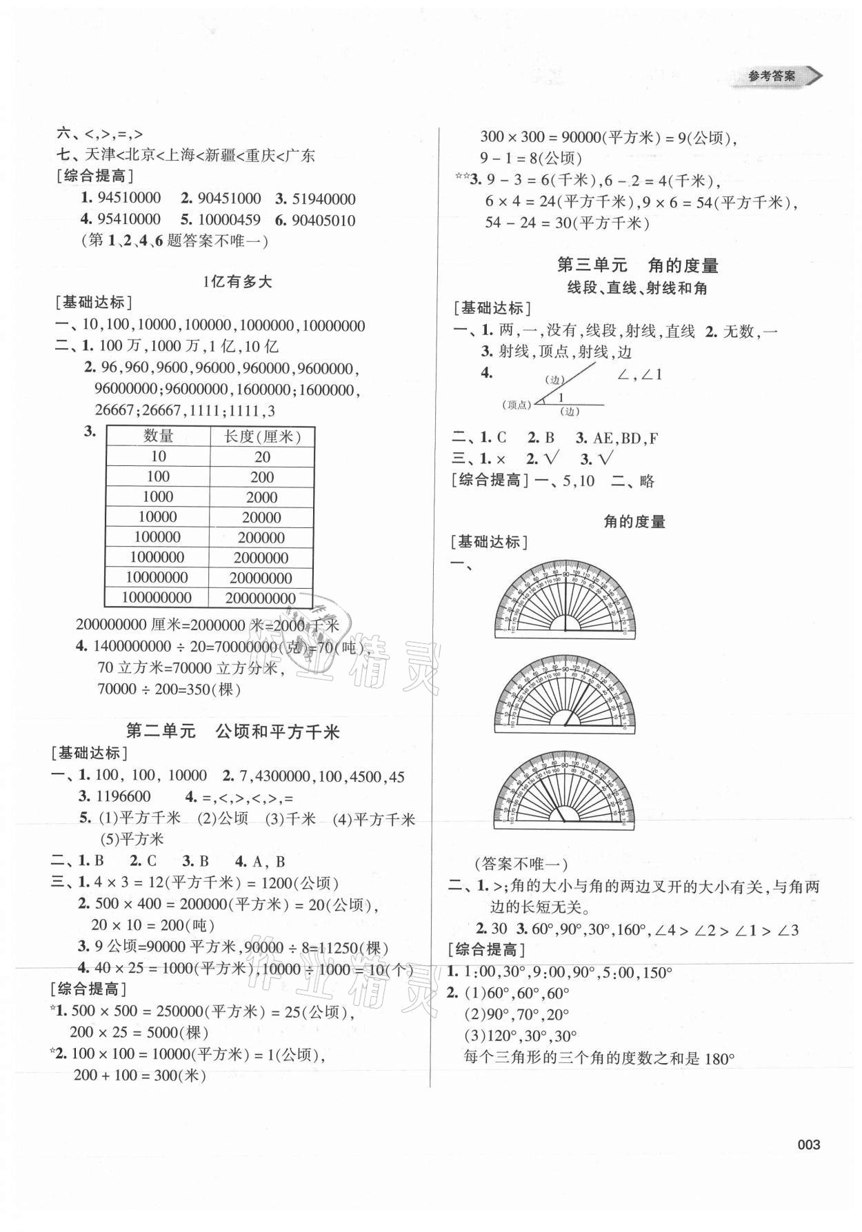 2021年學習質(zhì)量監(jiān)測四年級數(shù)學上冊人教版 第3頁