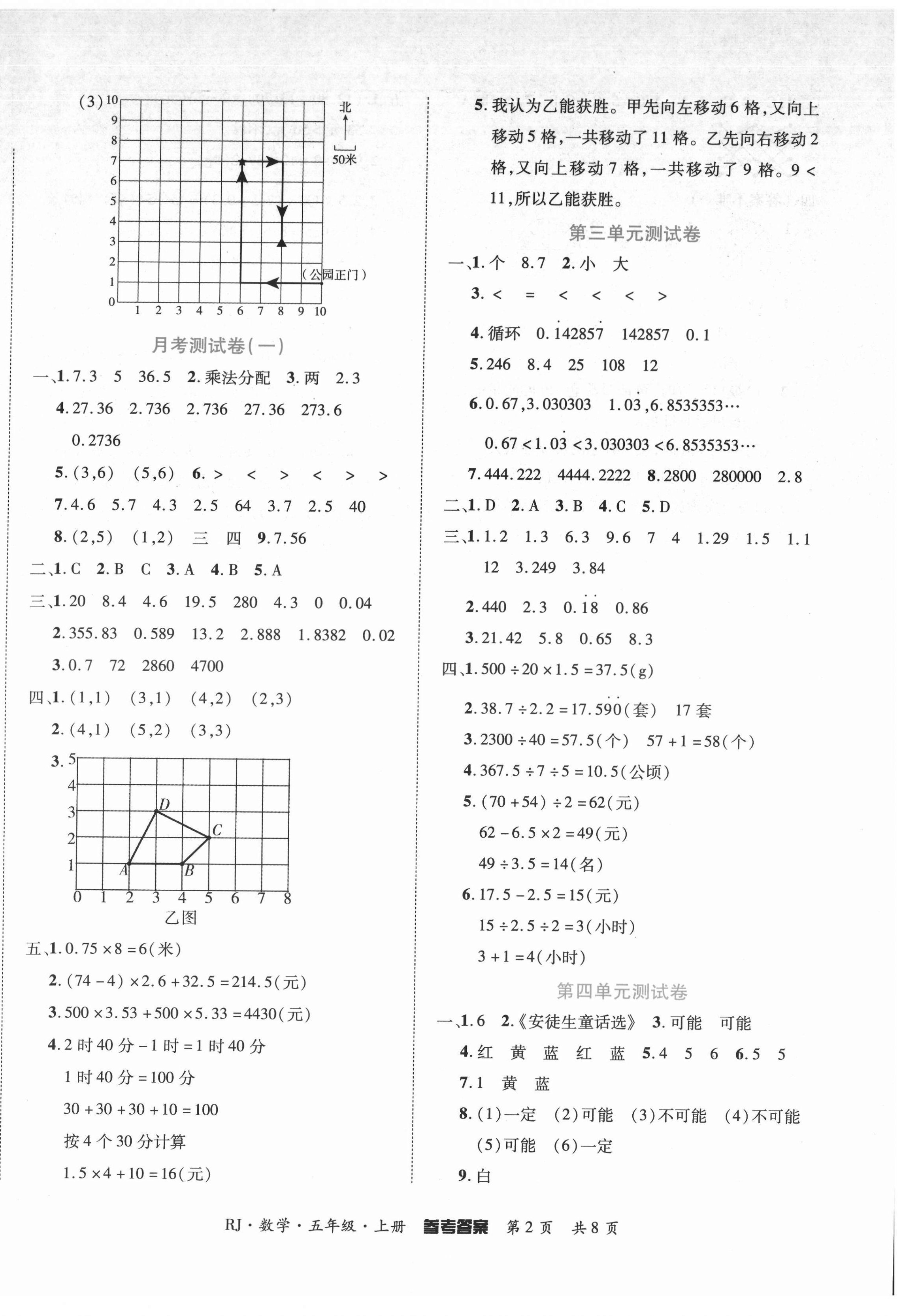 2021年金榜必刷卷五年級數學上冊人教版 第2頁