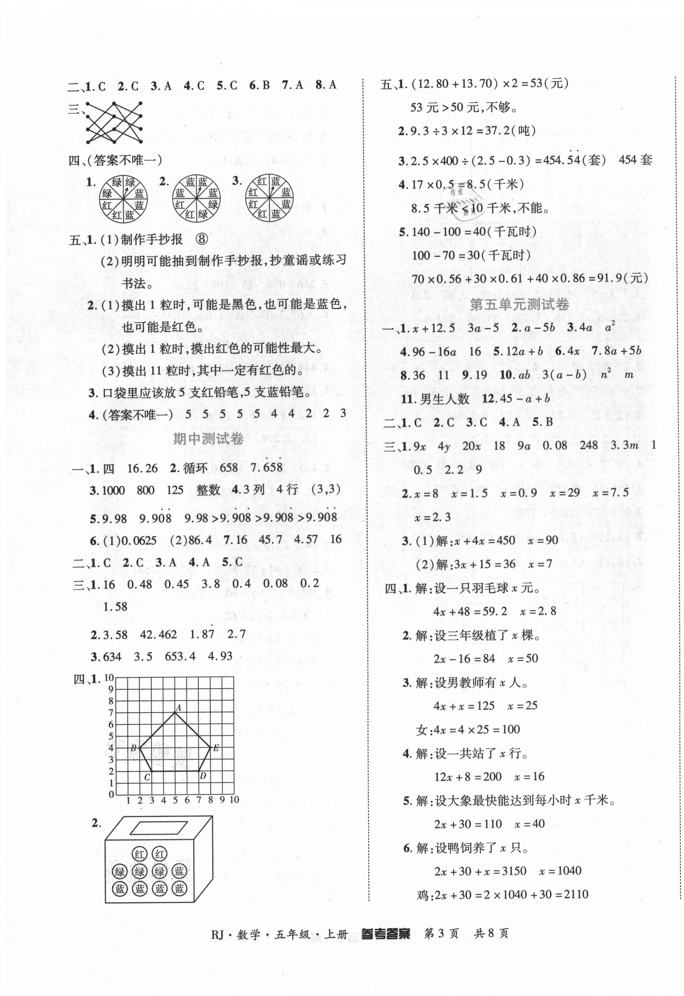2021年金榜必刷卷五年級數學上冊人教版 第3頁