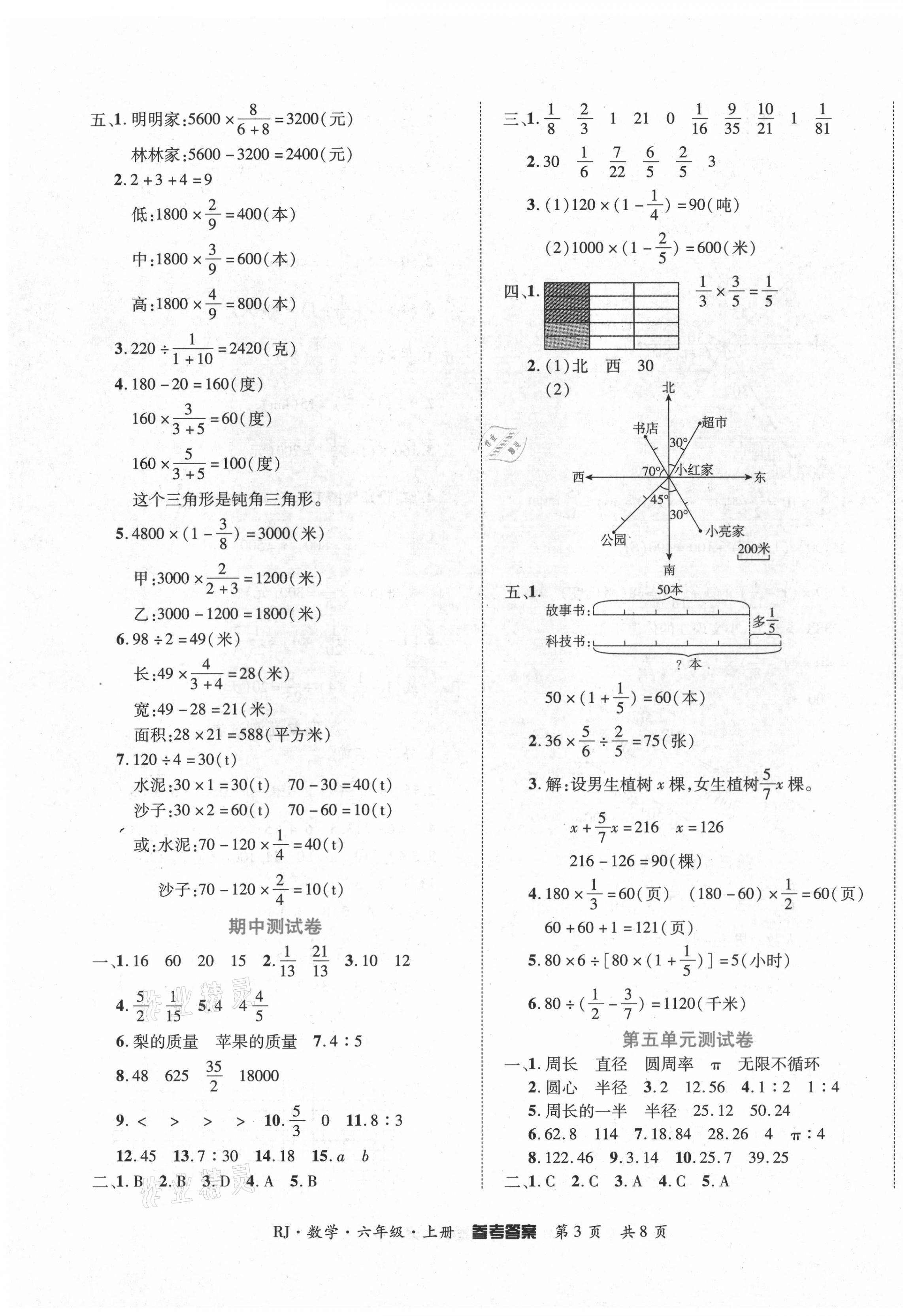 2021年金榜必刷卷六年級數(shù)學(xué)上冊人教版 第3頁