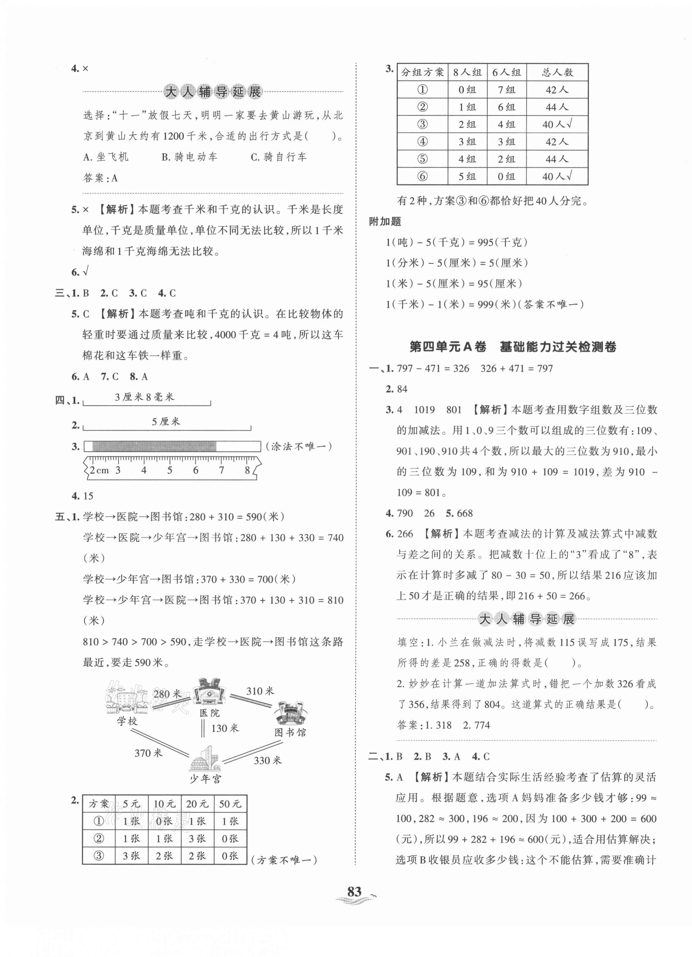 2021年王朝霞培优100分三年级数学上册人教版 第3页