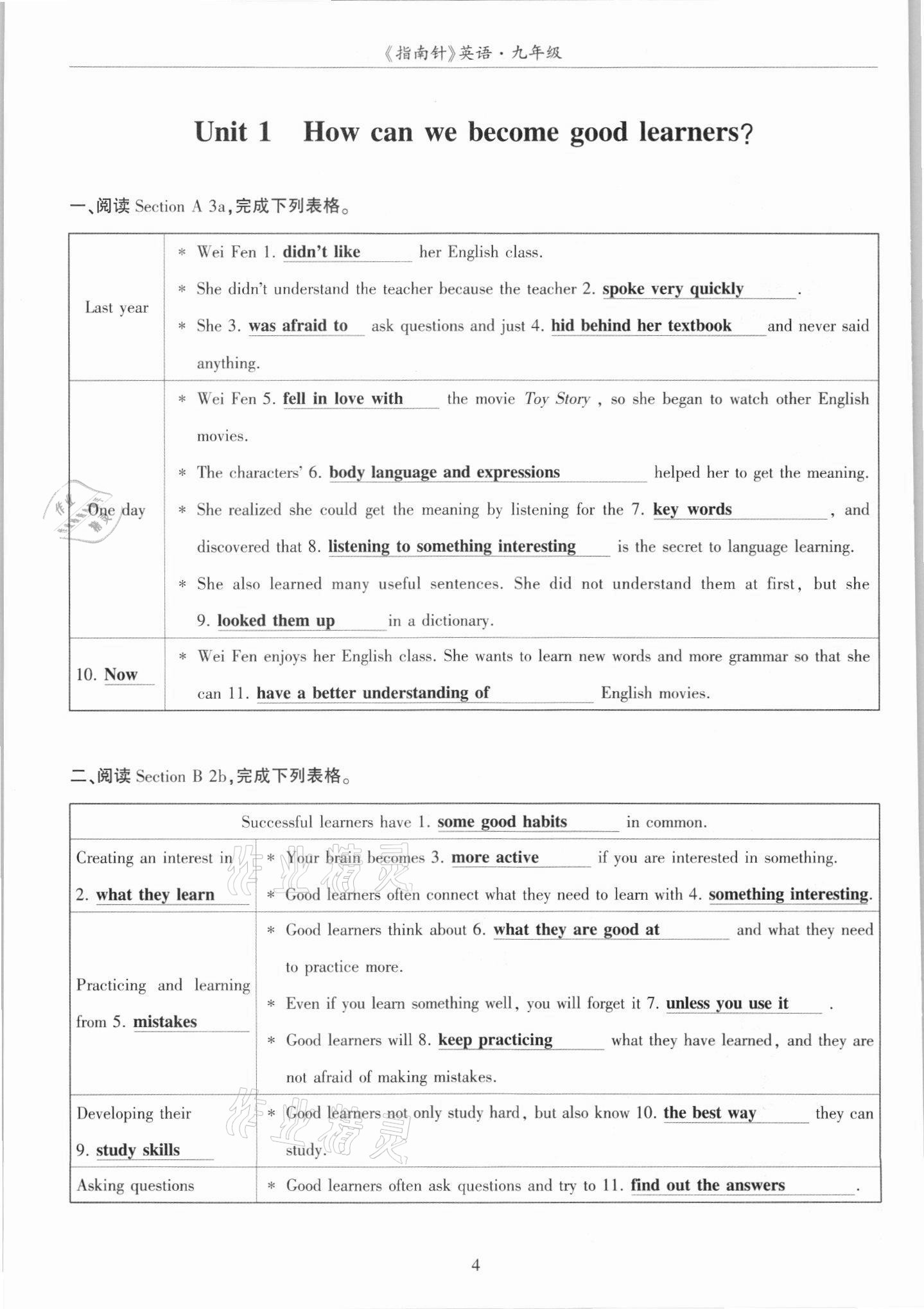 2021年指南针高分必备九年级英语全一册人教版四川专版 参考答案第1页