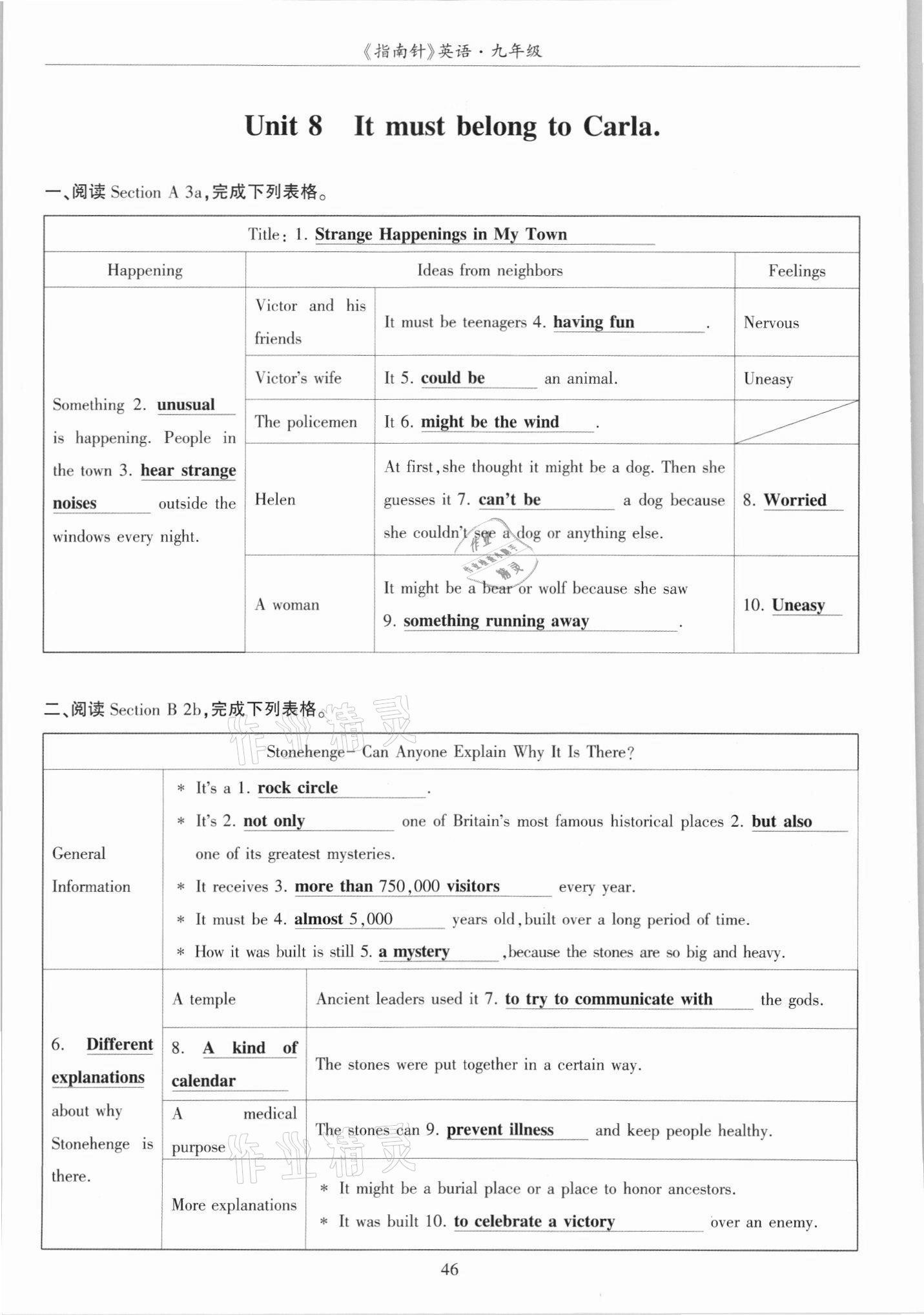 2021年指南針高分必備九年級(jí)英語全一冊人教版四川專版 參考答案第36頁