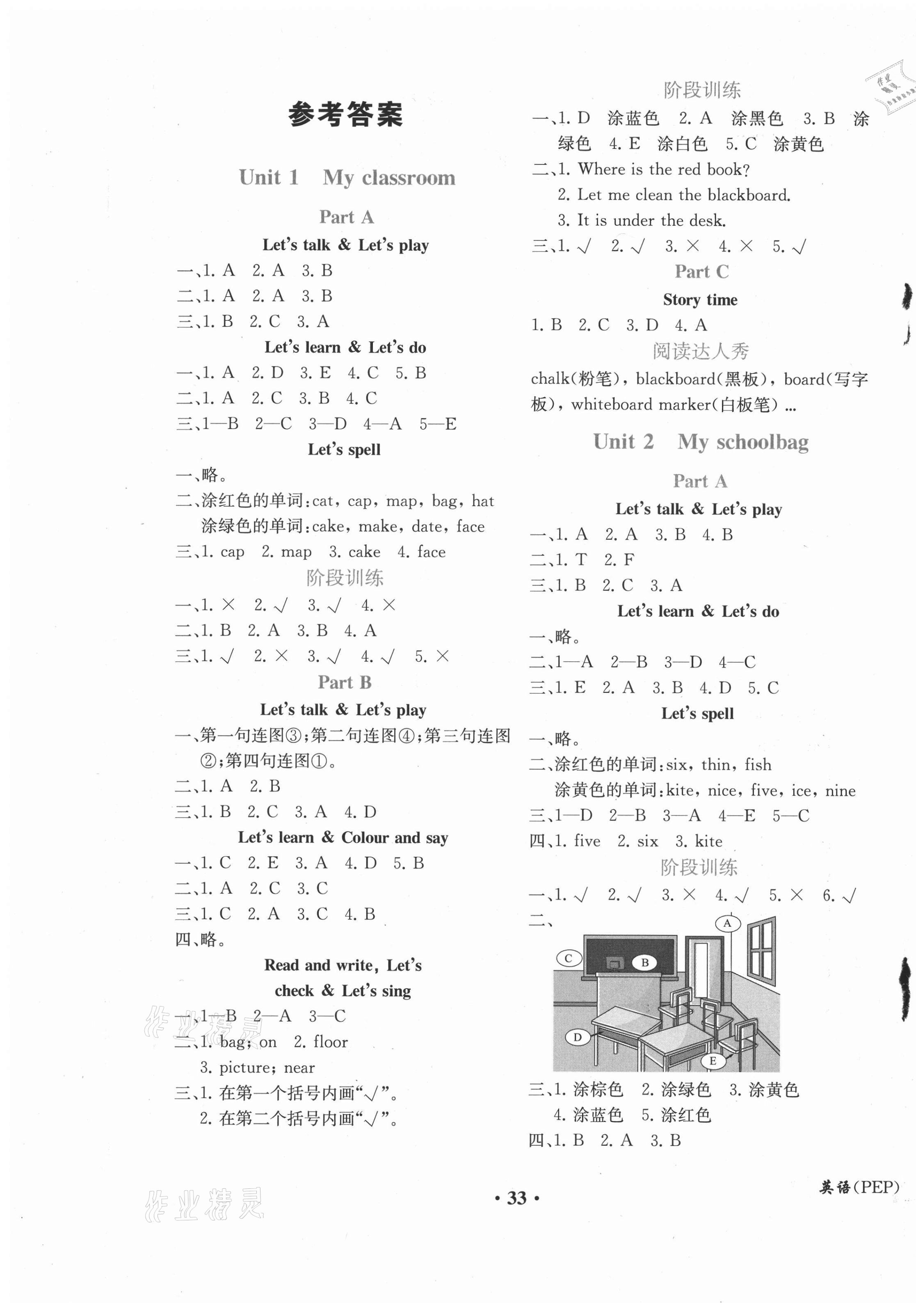 2021年勝券在握同步解析與測評四年級英語上冊人教版重慶專版 第1頁