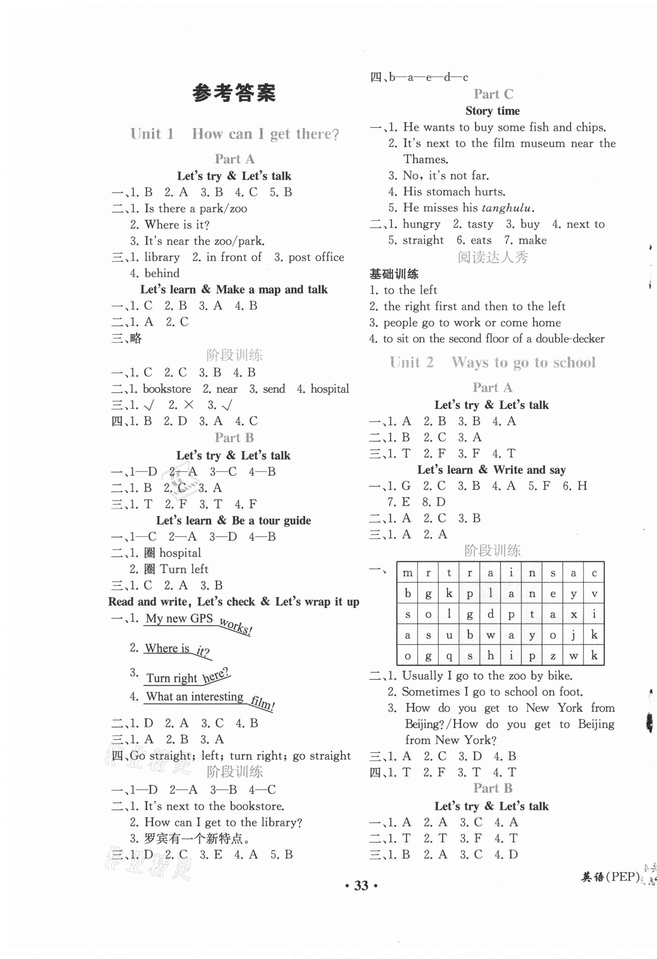 2021年勝券在握同步解析與測(cè)評(píng)六年級(jí)英語(yǔ)上冊(cè)人教版重慶專版 第1頁(yè)