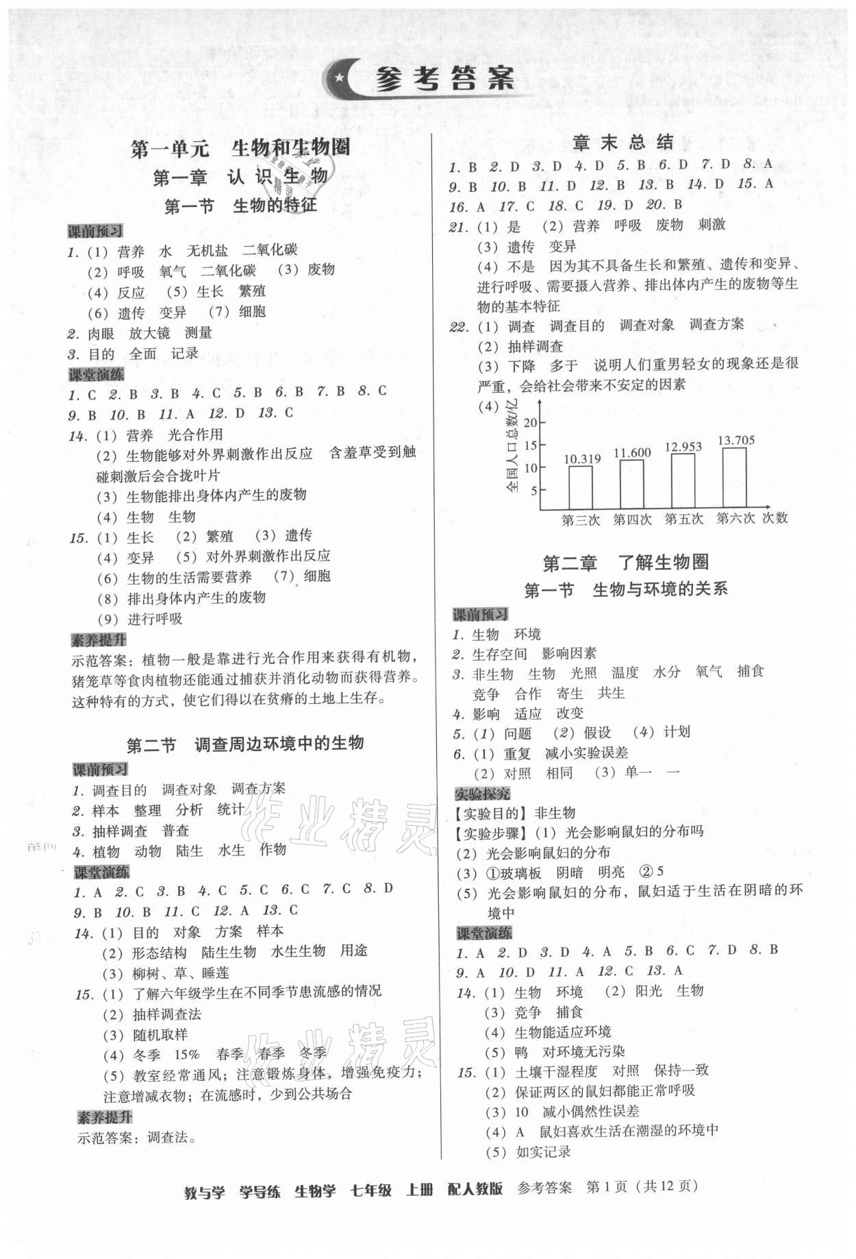 2021年教與學(xué)學(xué)導(dǎo)練七年級生物上冊人教版 第1頁