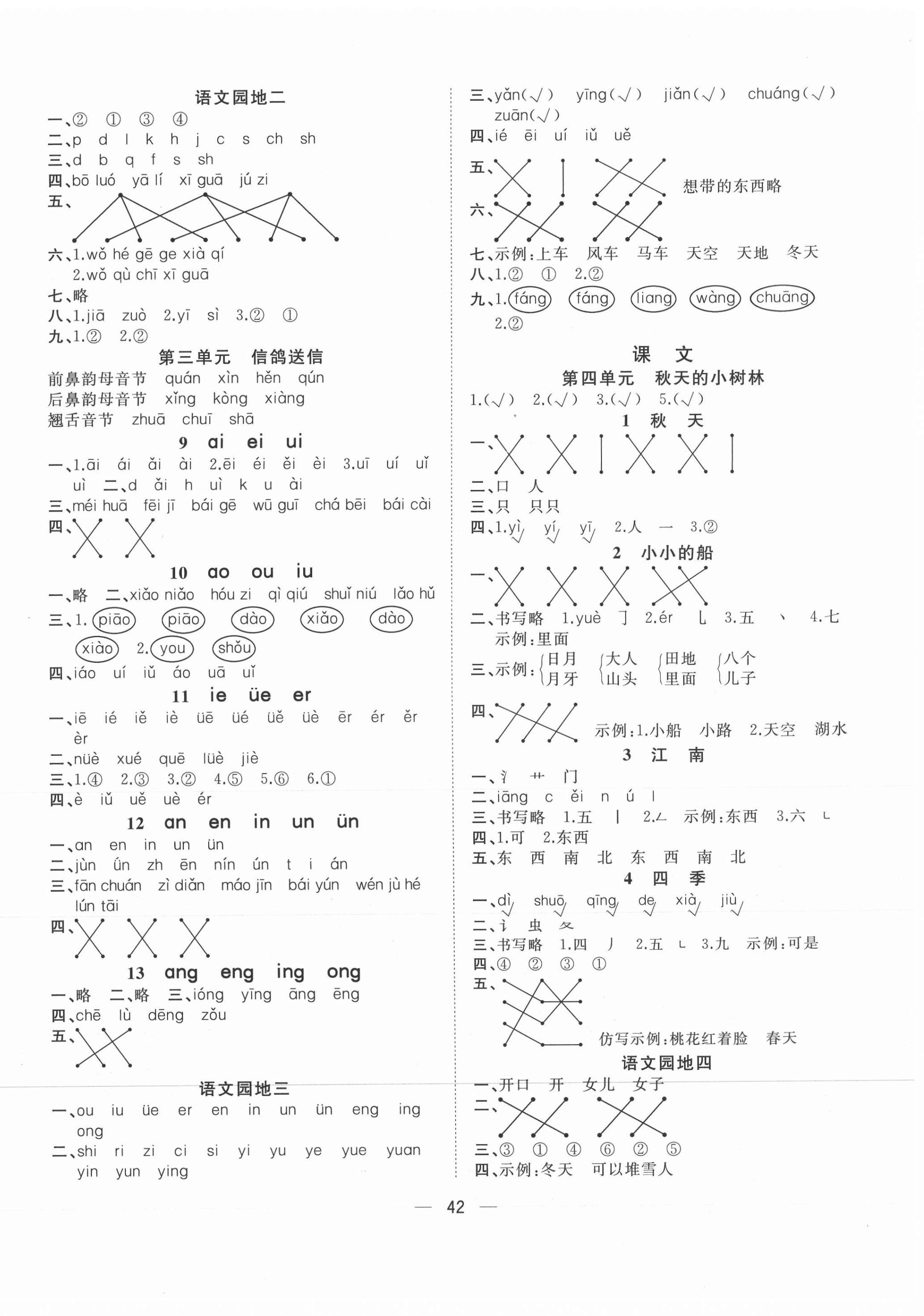 2021年課堂小作業(yè)一年級(jí)語文上冊(cè)人教版 第2頁