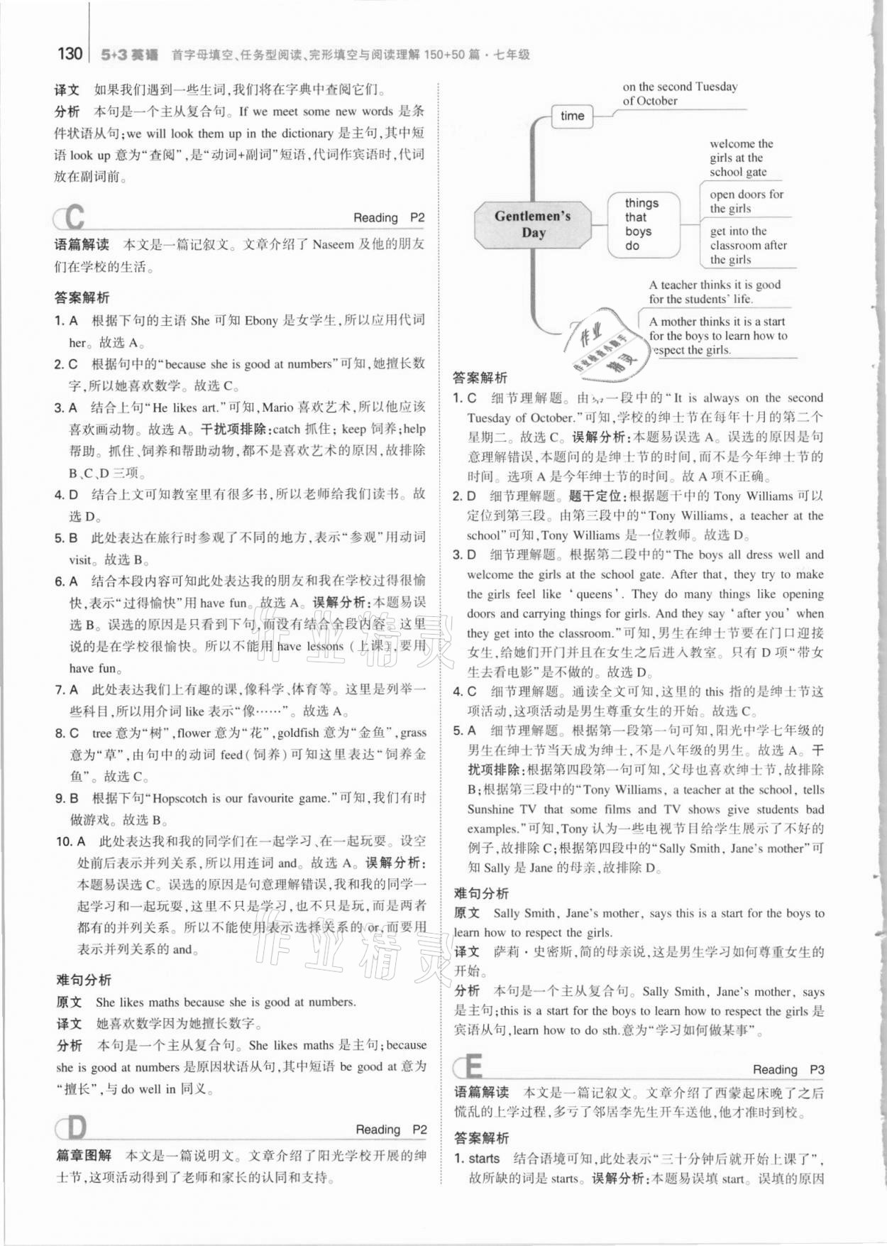 2021年53English七年級首字母填空、任務(wù)型閱讀、完形填空與閱讀理解 參考答案第2頁