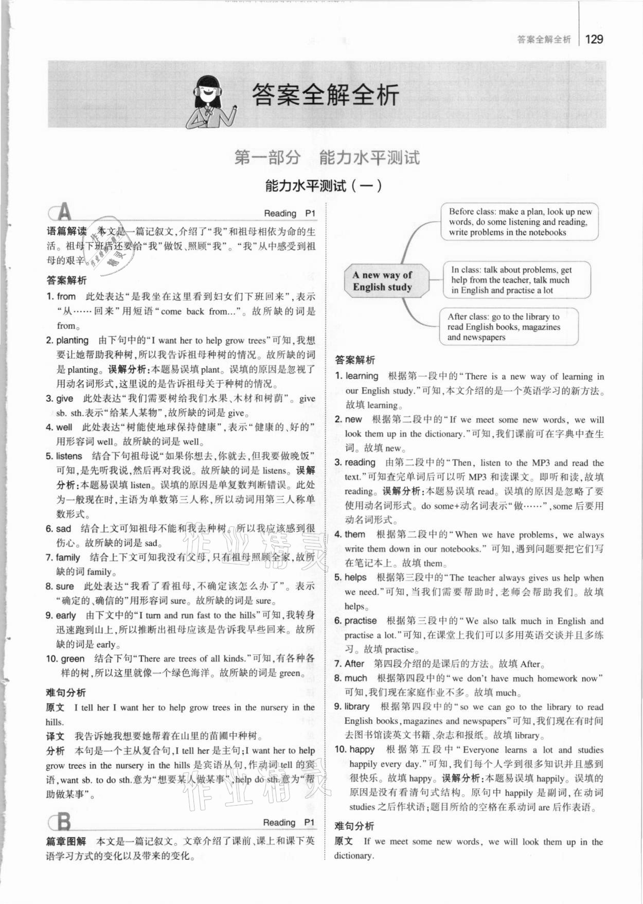 2021年53English七年級(jí)首字母填空、任務(wù)型閱讀、完形填空與閱讀理解 參考答案第1頁(yè)