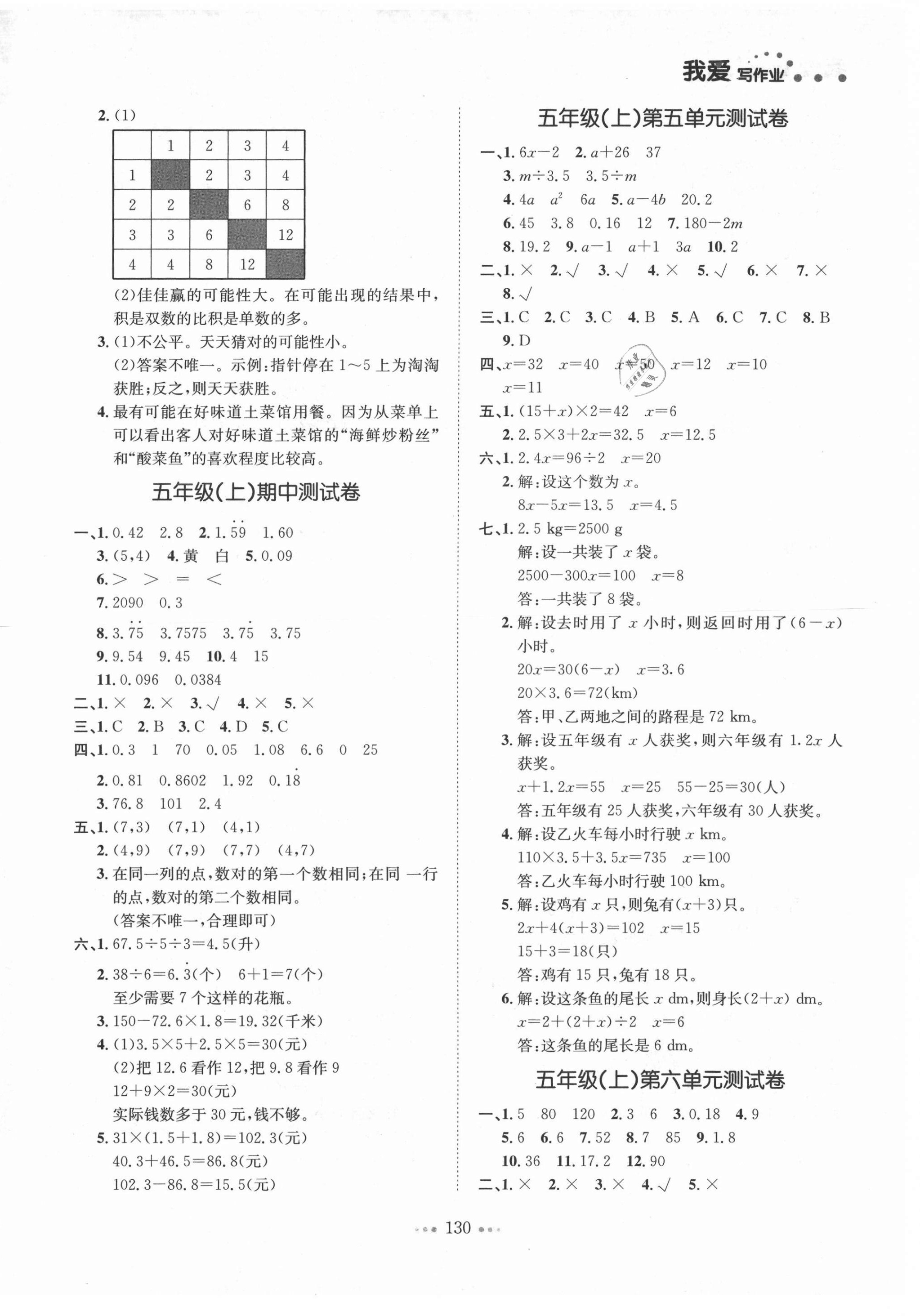 2021年我爱写作业五年级数学上册人教版江西专版 第2页