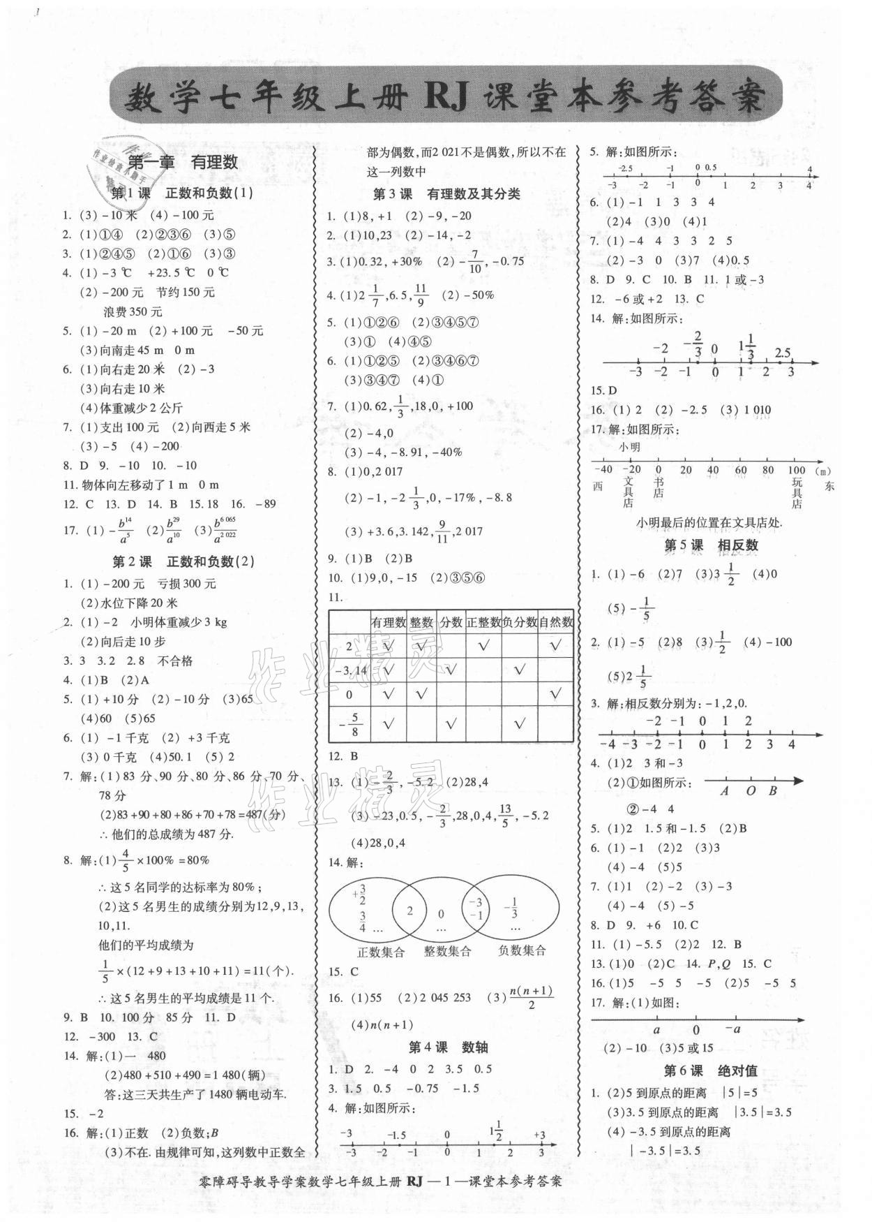 2021年零障碍导教导学案七年级数学上册人教版 参考答案第1页