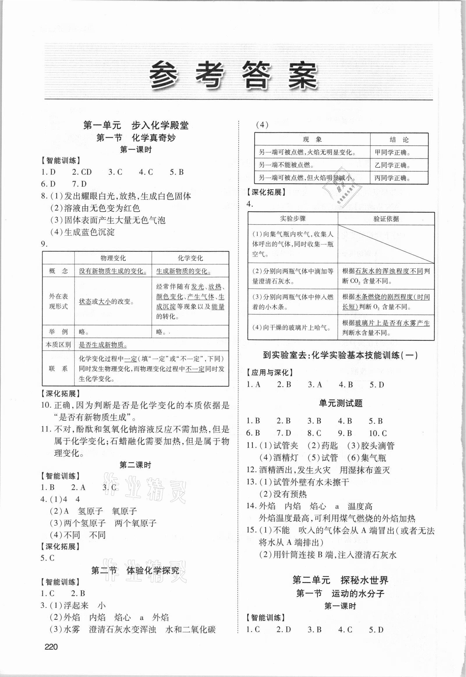 2021年新課堂學習與探究九年級化學全一冊魯教版 參考答案第1頁