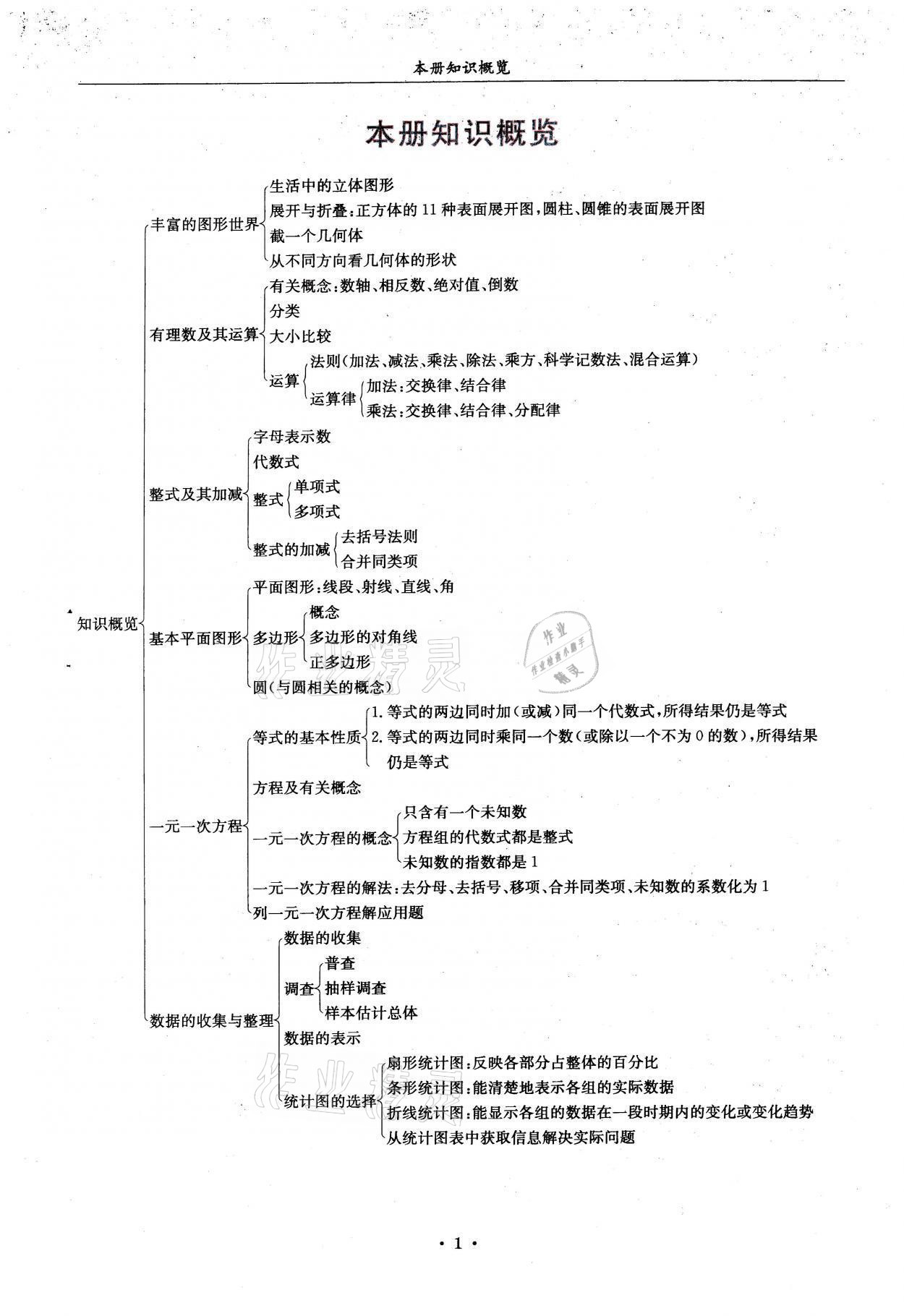 2021年蓉城学霸七年级数学上册北师大版 参考答案第1页