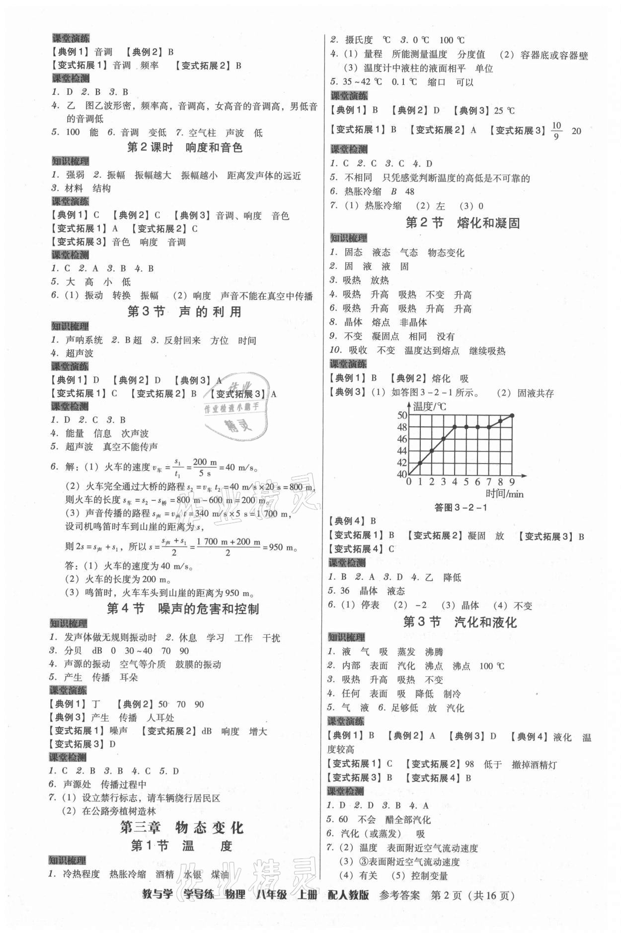 2021年教與學(xué)學(xué)導(dǎo)練八年級(jí)物理上冊(cè)人教版 第2頁(yè)