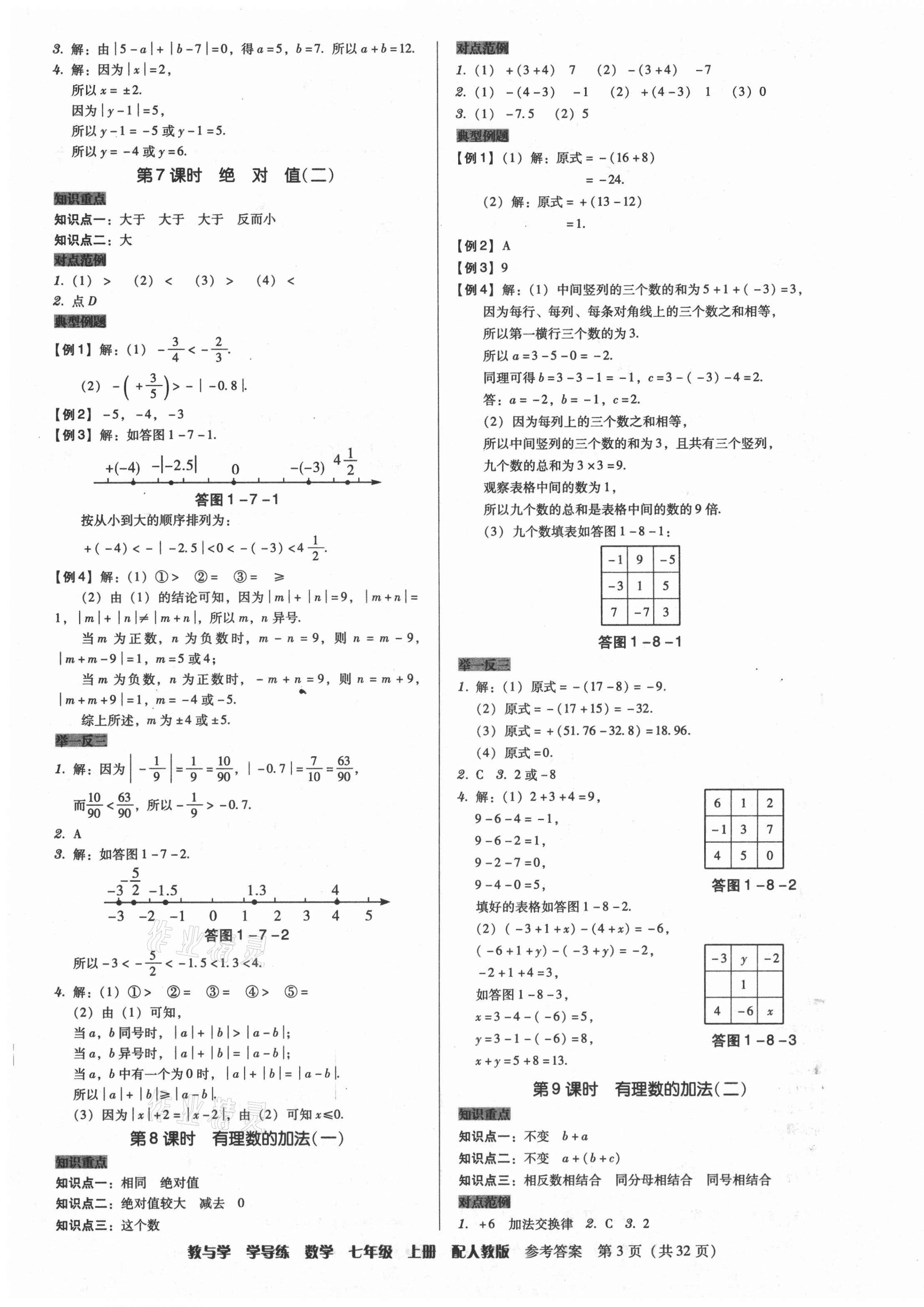 2021年教與學(xué)學(xué)導(dǎo)練七年級(jí)數(shù)學(xué)上冊(cè)人教版 第3頁