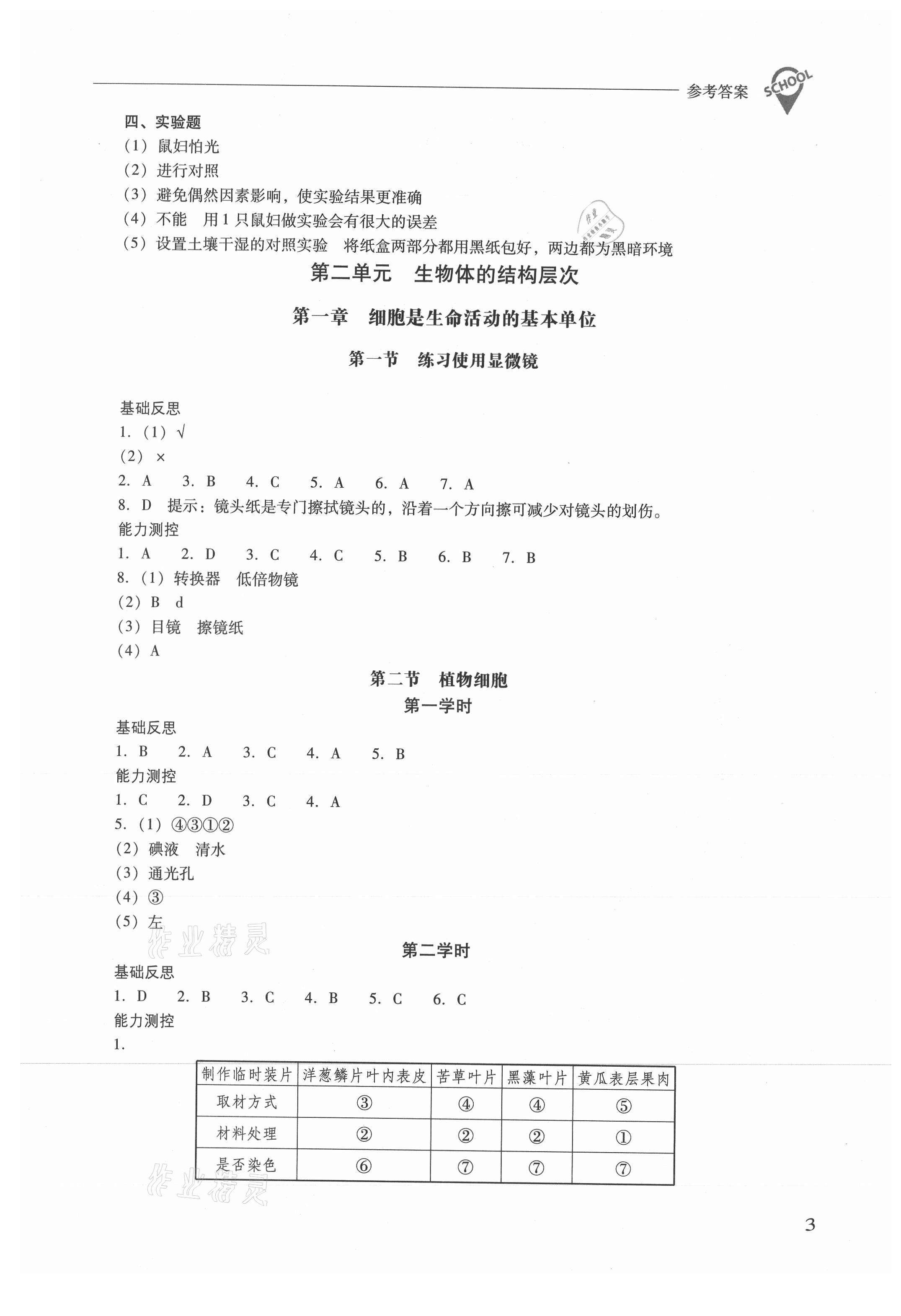 2021年新課程問題解決導學方案七年級生物上冊人教版 參考答案第3頁