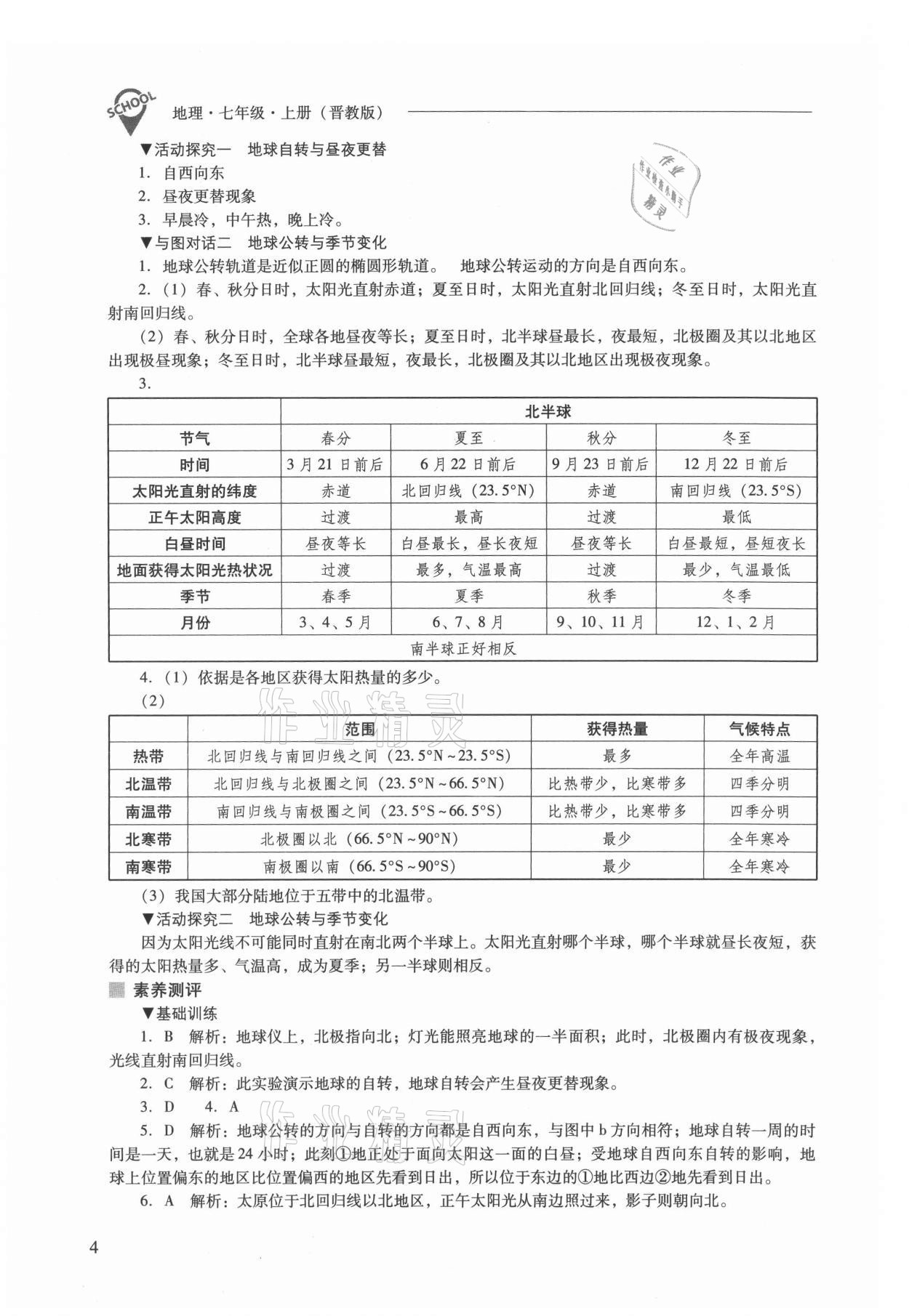 2021年新課程問(wèn)題解決導(dǎo)學(xué)方案七年級(jí)地理上冊(cè)晉教版 參考答案第4頁(yè)