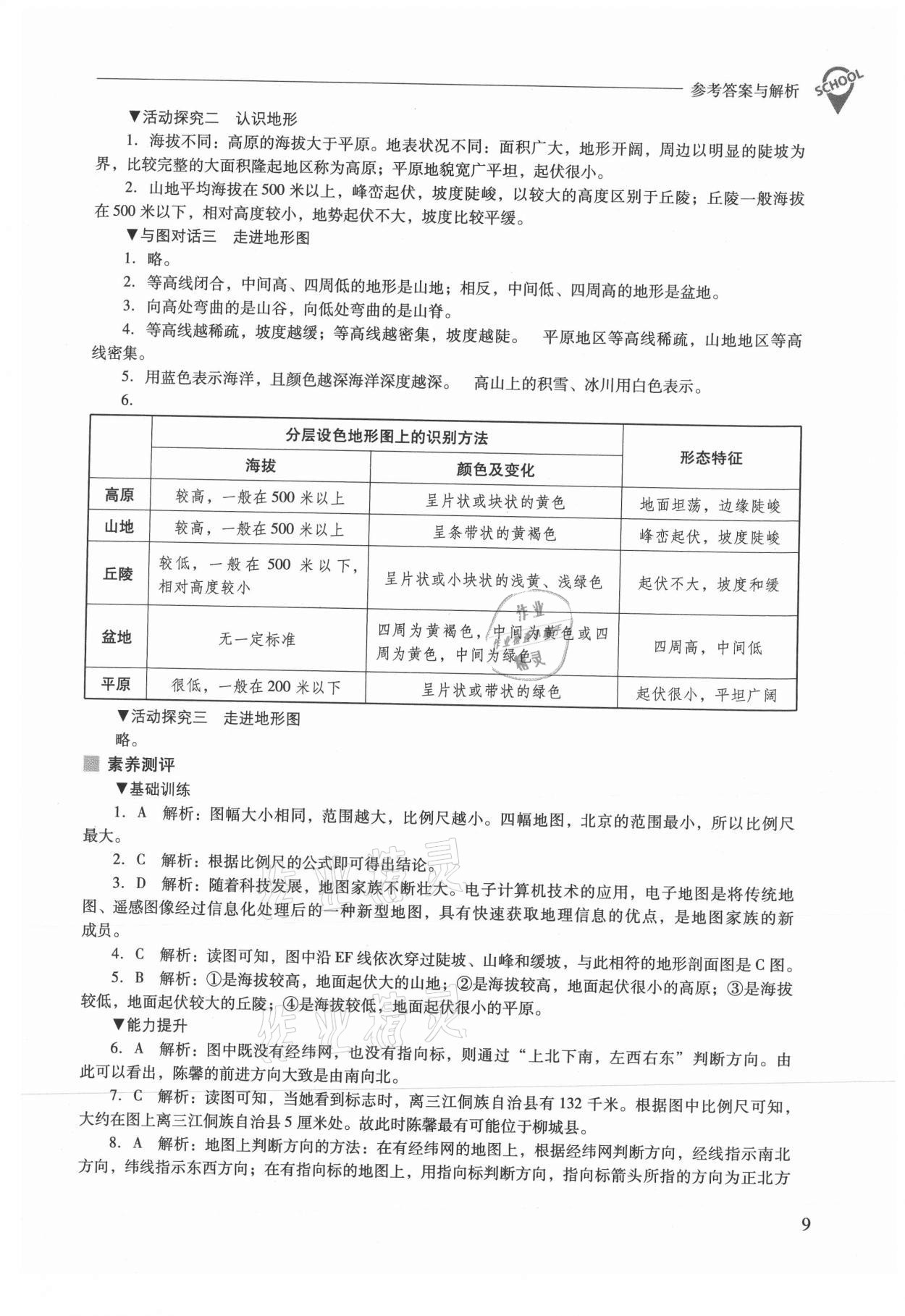 2021年新課程問題解決導(dǎo)學(xué)方案七年級地理上冊晉教版 參考答案第9頁