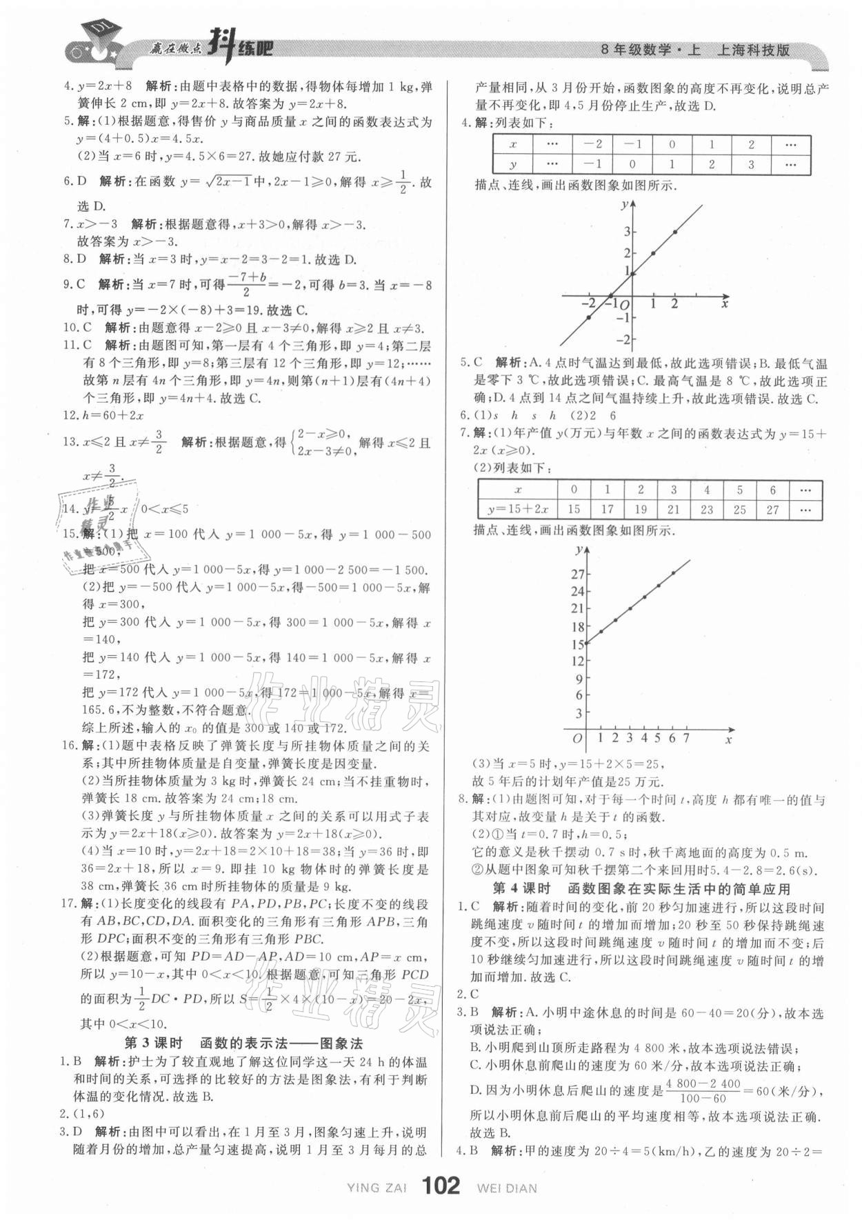2021年抖練吧八年級數學上冊滬科版 第4頁