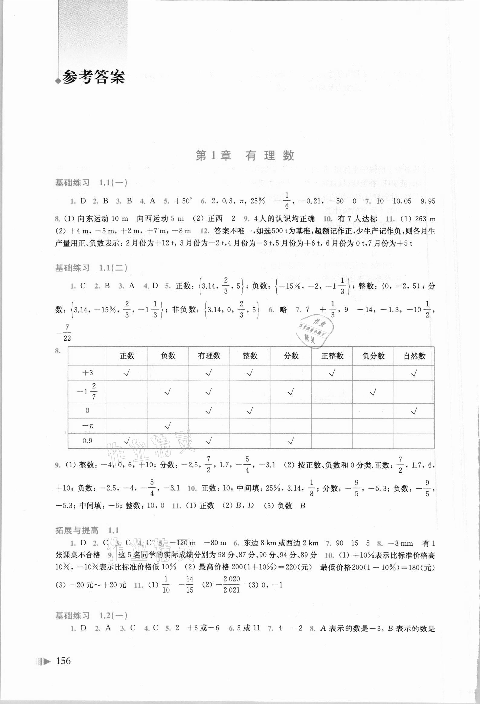 2021年同步練習(xí)上?？茖W(xué)技術(shù)出版社七年級數(shù)學(xué)上冊滬科版 參考答案第1頁