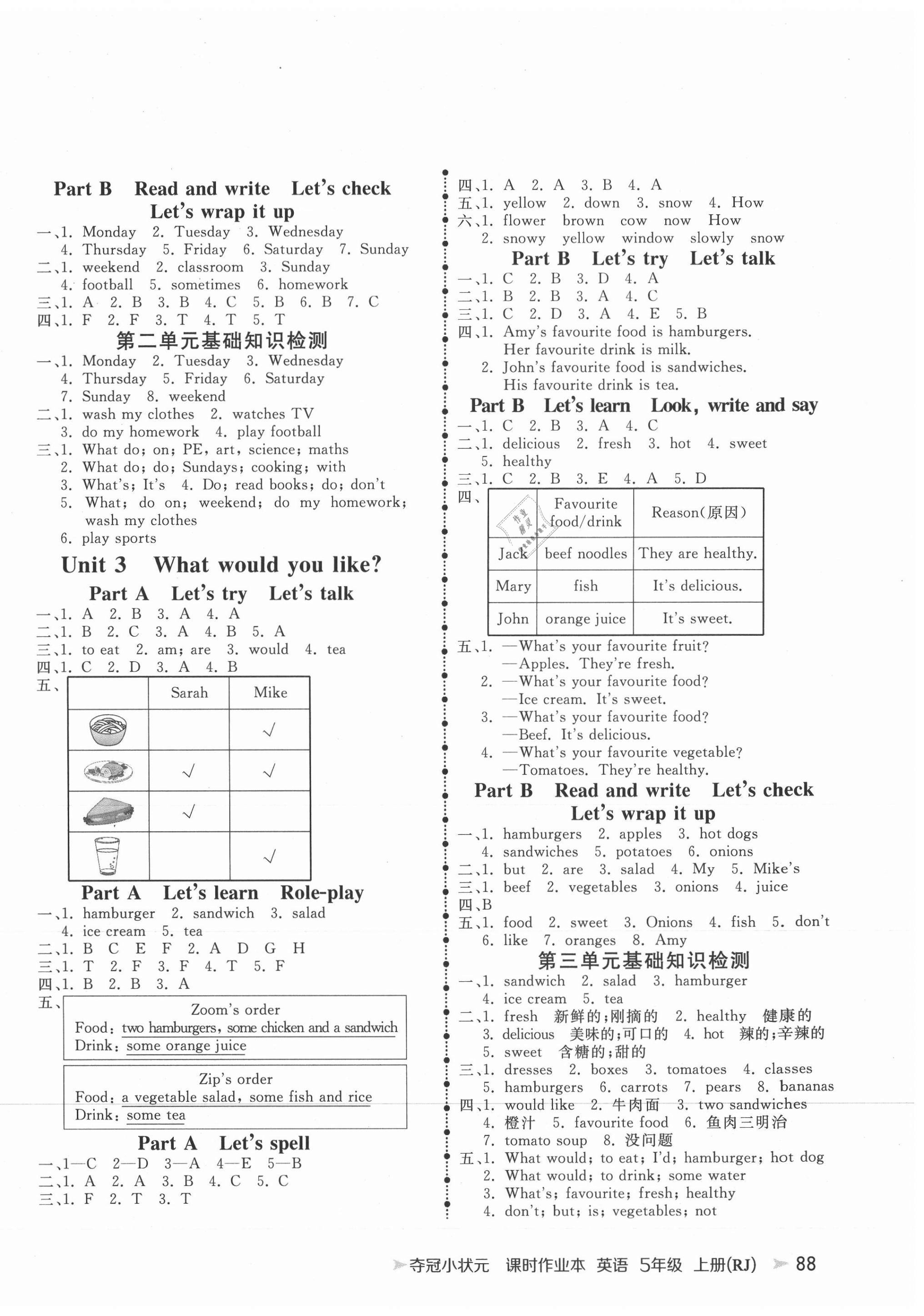 2021年奪冠小狀元課時(shí)作業(yè)本五年級(jí)英語(yǔ)上冊(cè)人教版 第2頁(yè)