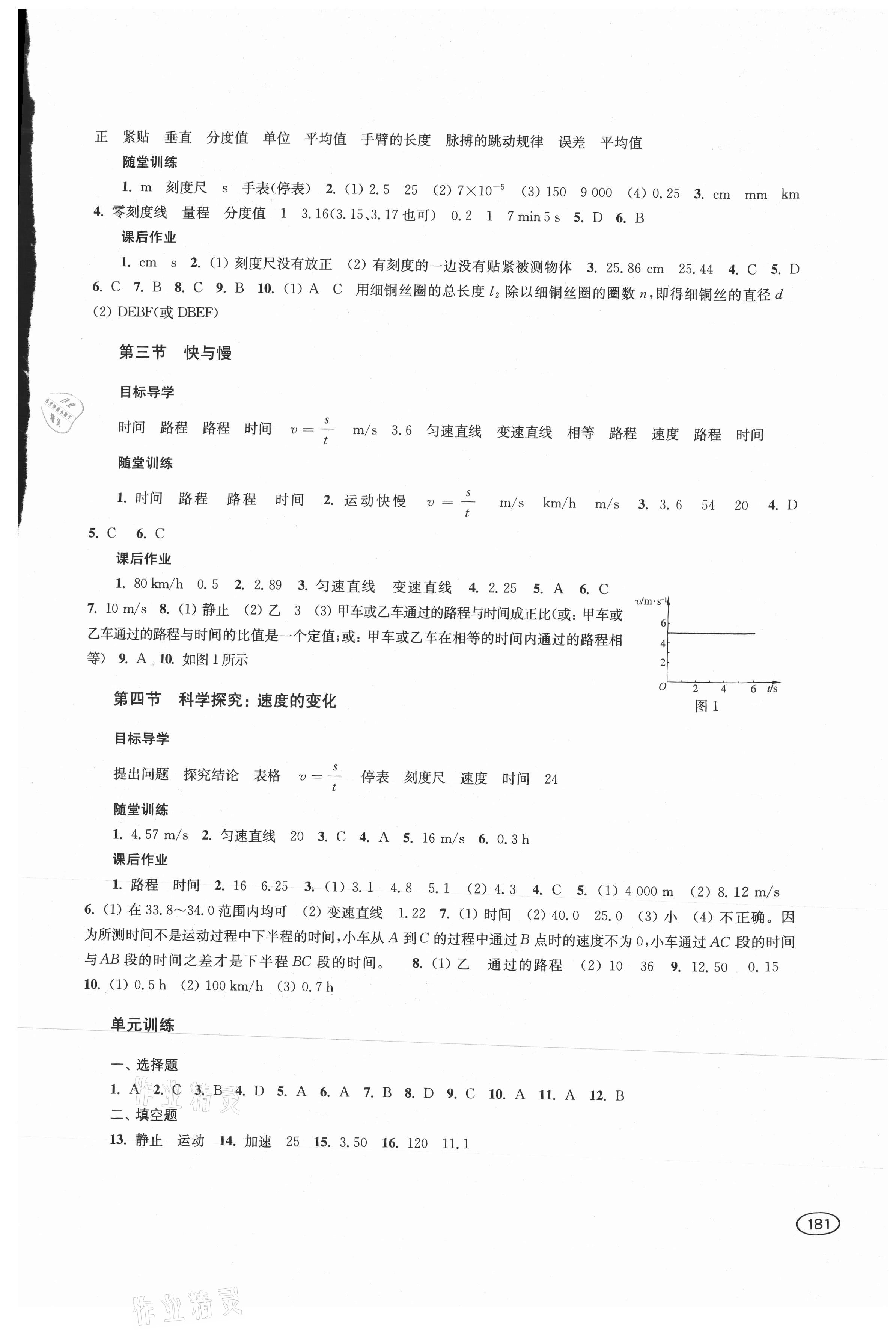 2021年同步練習(xí)冊(cè)上?？茖W(xué)技術(shù)出版社八年級(jí)物理全一冊(cè)滬科版 參考答案第2頁(yè)