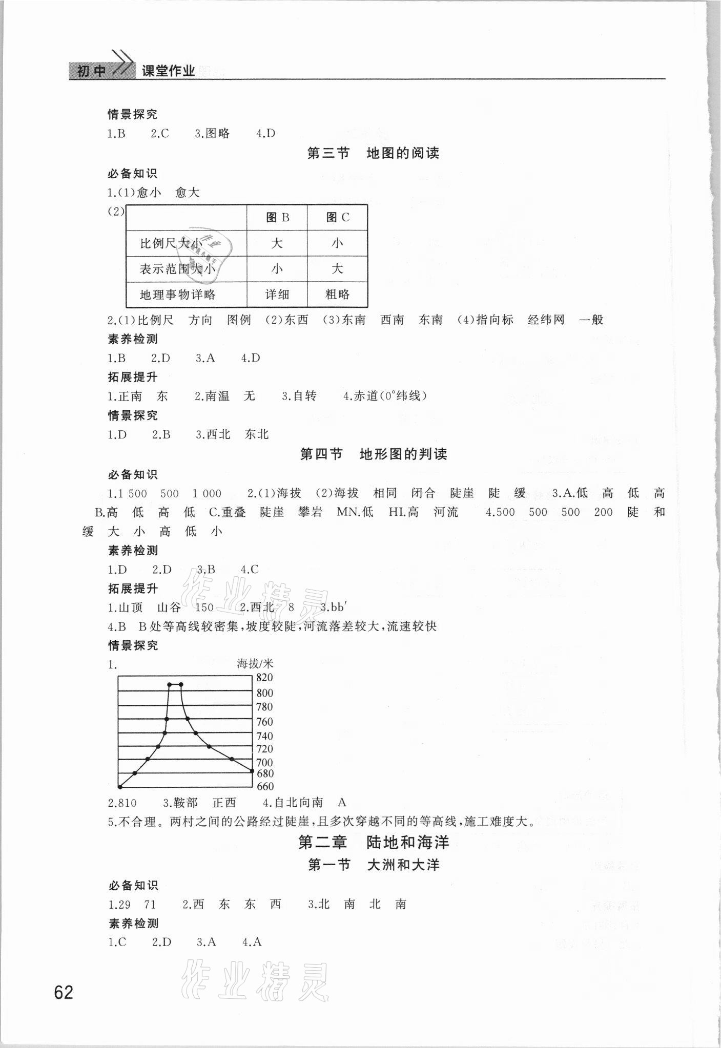 2021年课堂作业武汉出版社七年级地理上册人教版 第2页